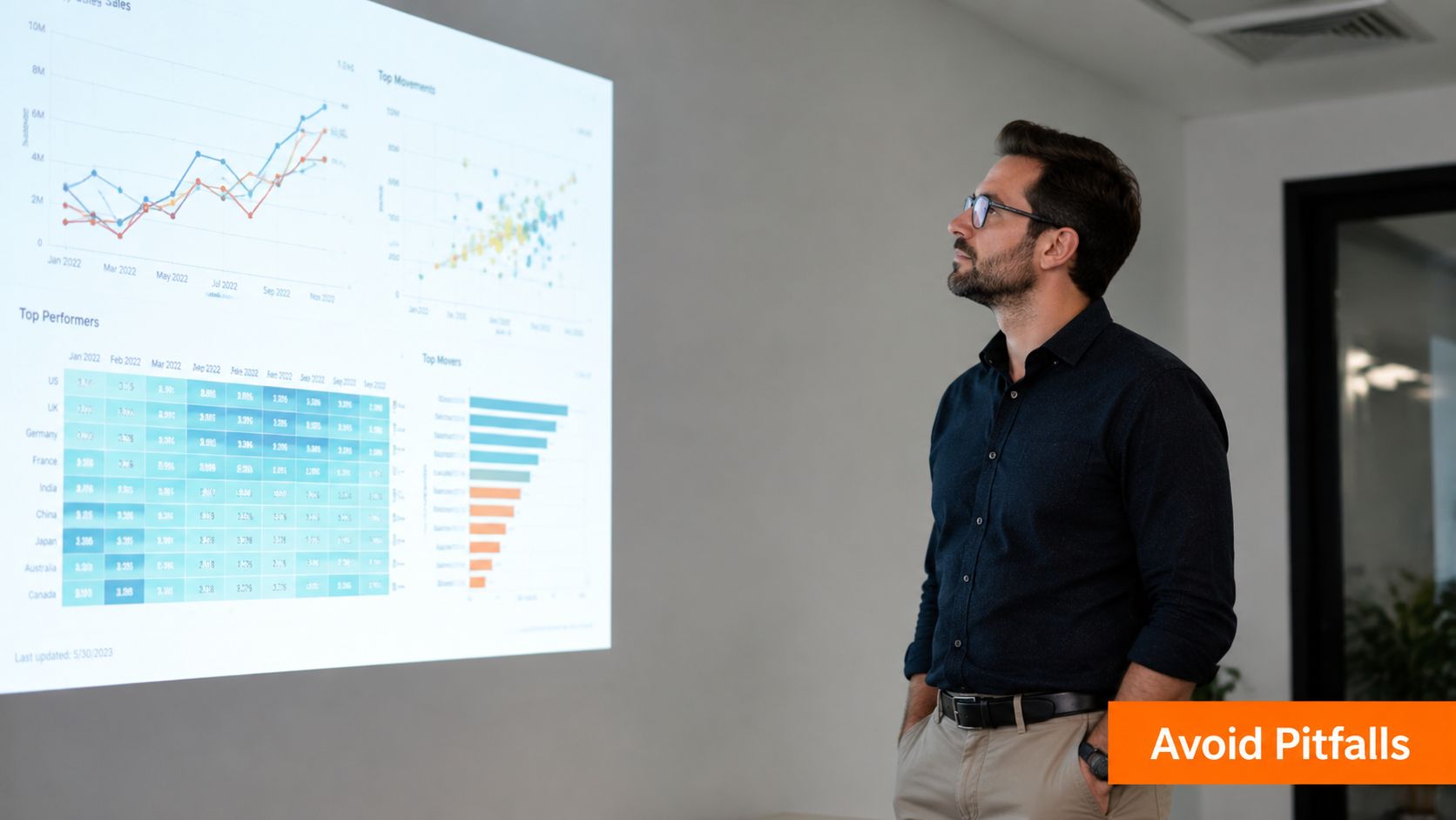 A professional man in a business office looks at data visualizations on a projector screen.