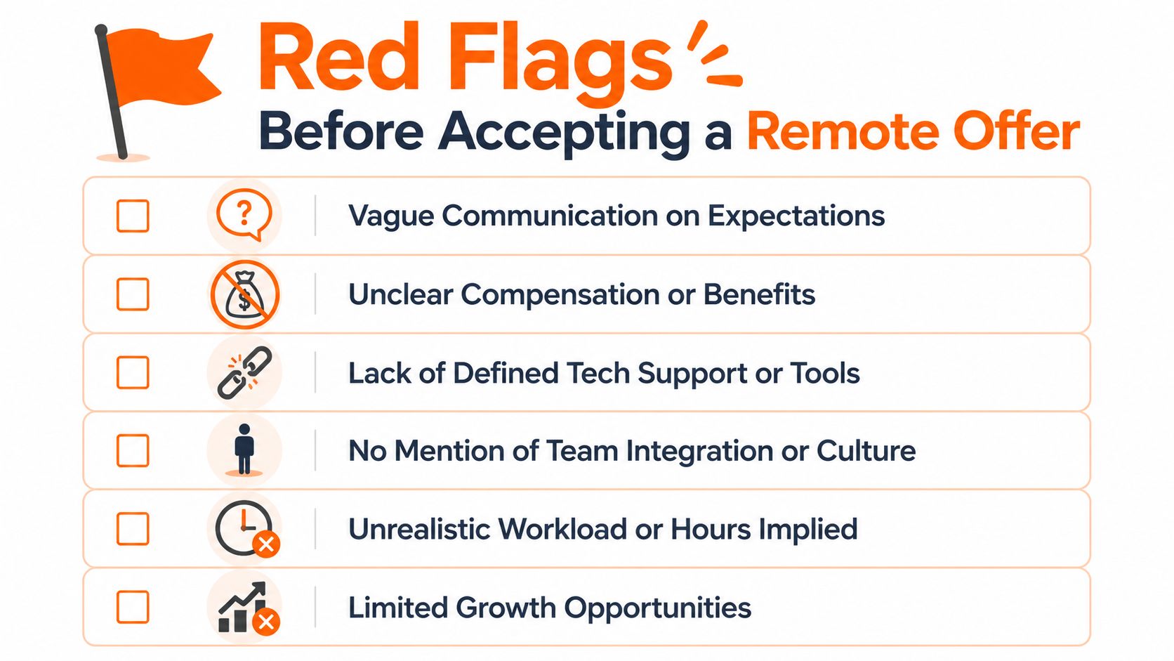 A graphic list of six red flags to watch for before accepting a remote job offer.