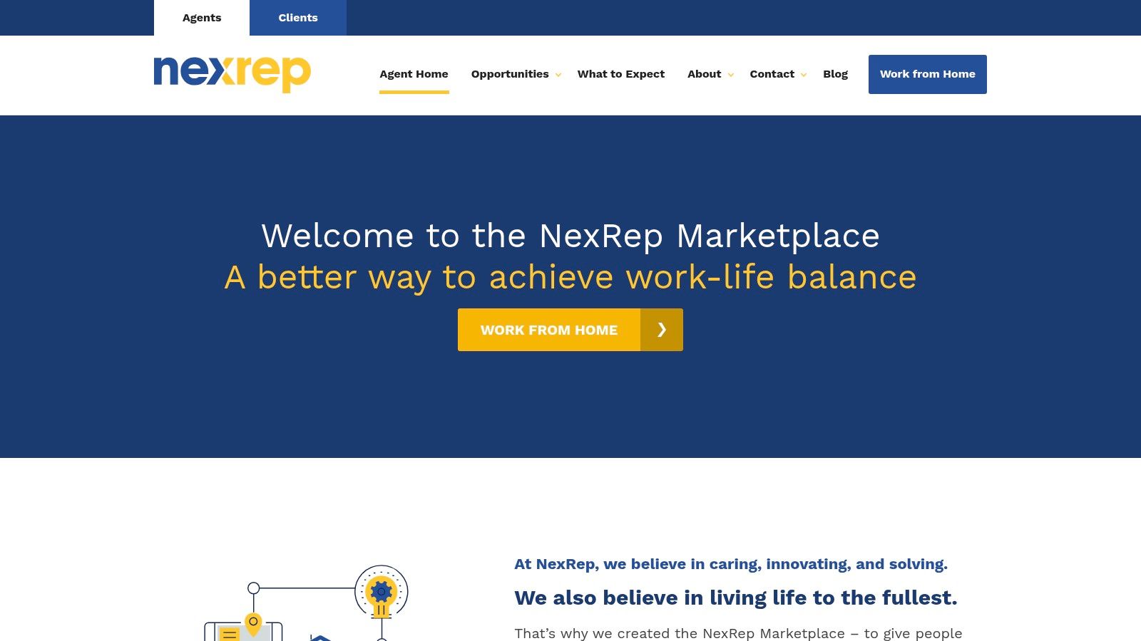 NexRep