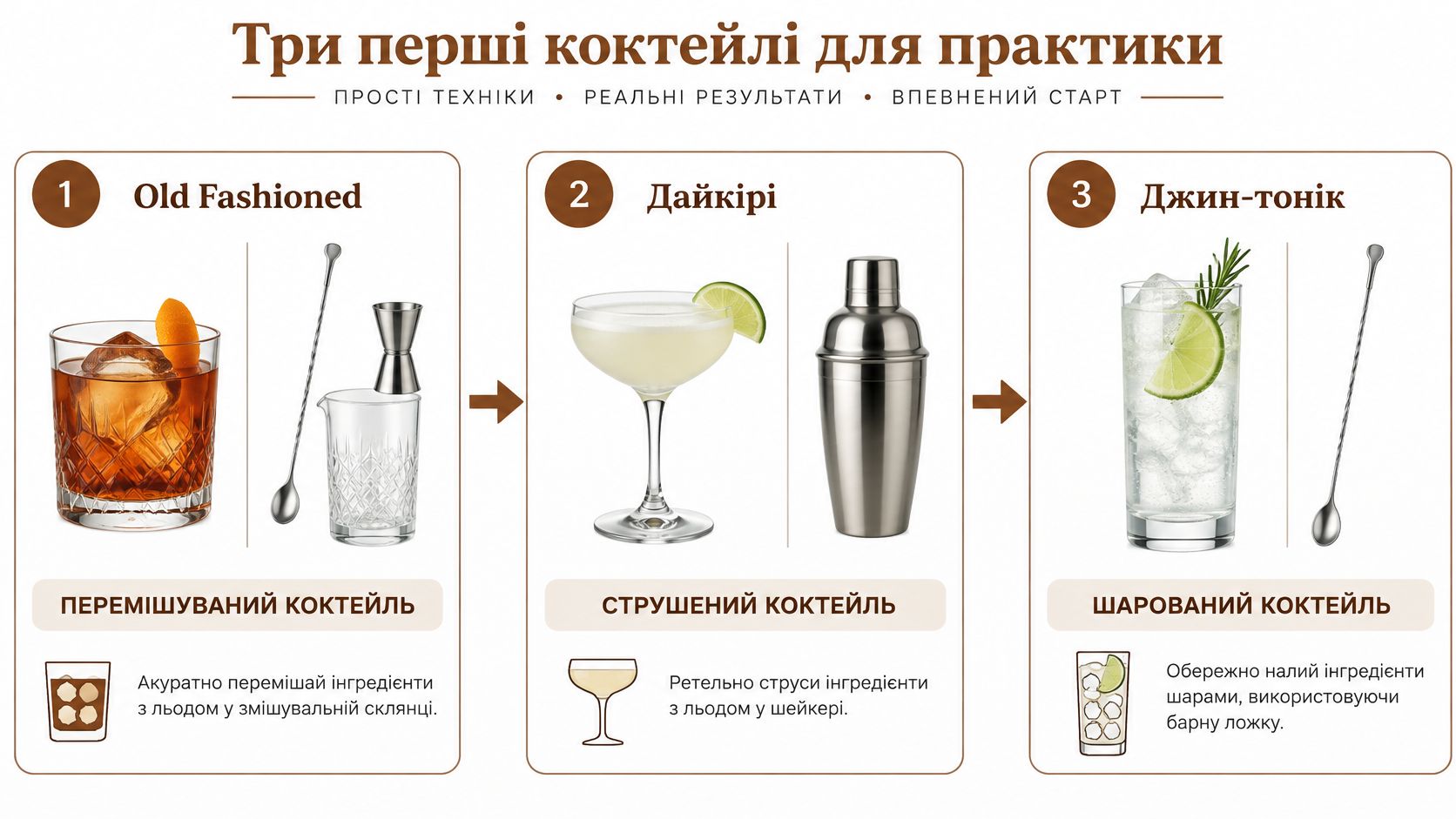 Інфографіка з трьома основними техніками приготування коктейлів: перемішування, струшування та пошарове наливання для початківців.