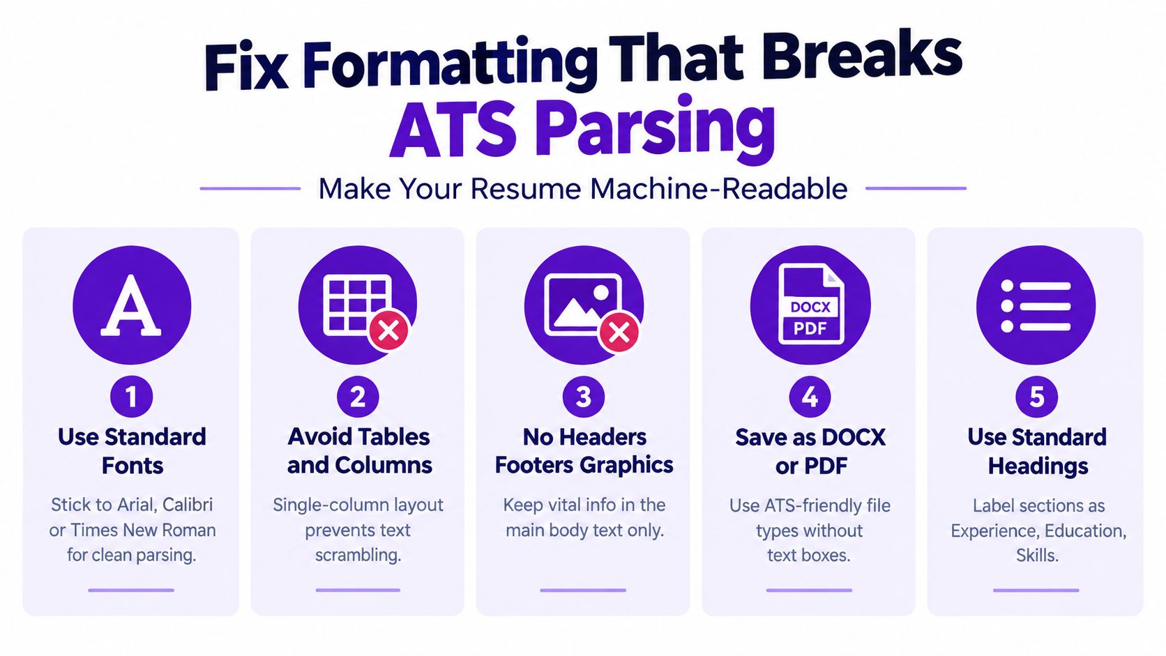 A graphic with five tips on how to improve your resume formatting for ATS parsing compatibility.