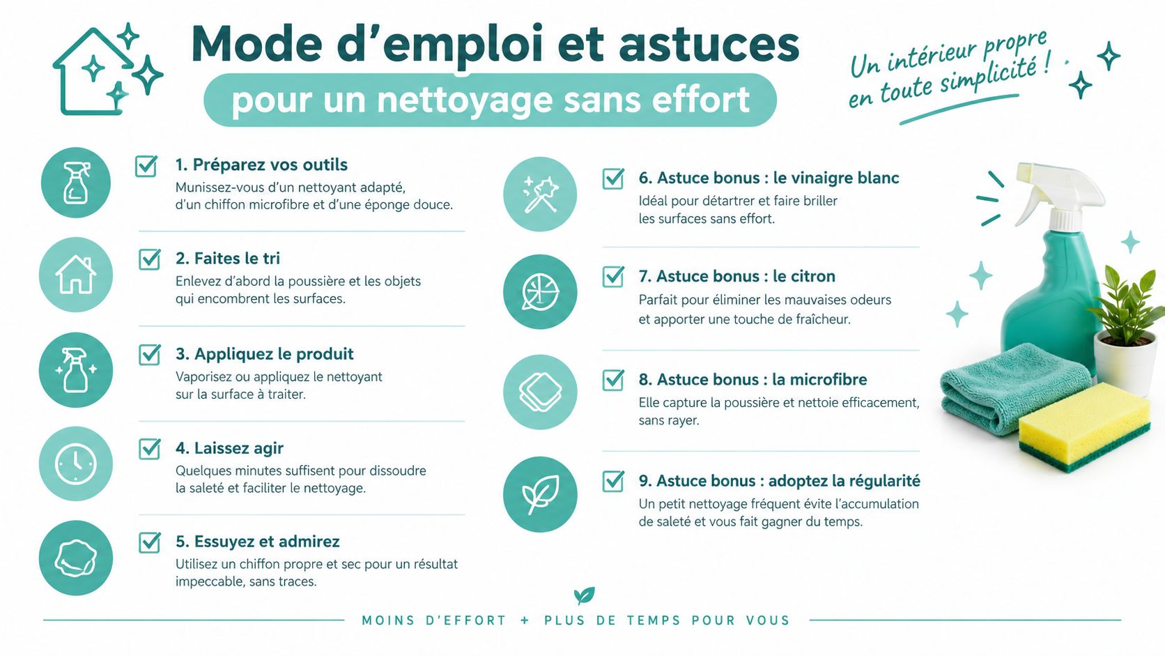 Une infographie pratique listant des conseils et étapes simples pour un nettoyage de maison sans effort.