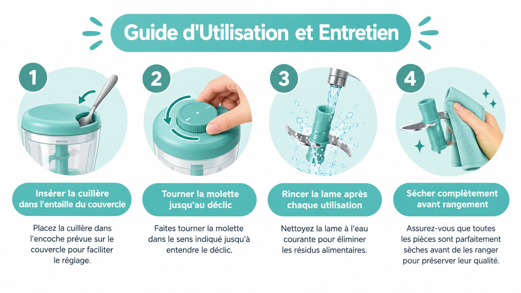 Guide d'utilisation et d'entretien illustré en quatre étapes pour un petit hachoir manuel de cuisine.