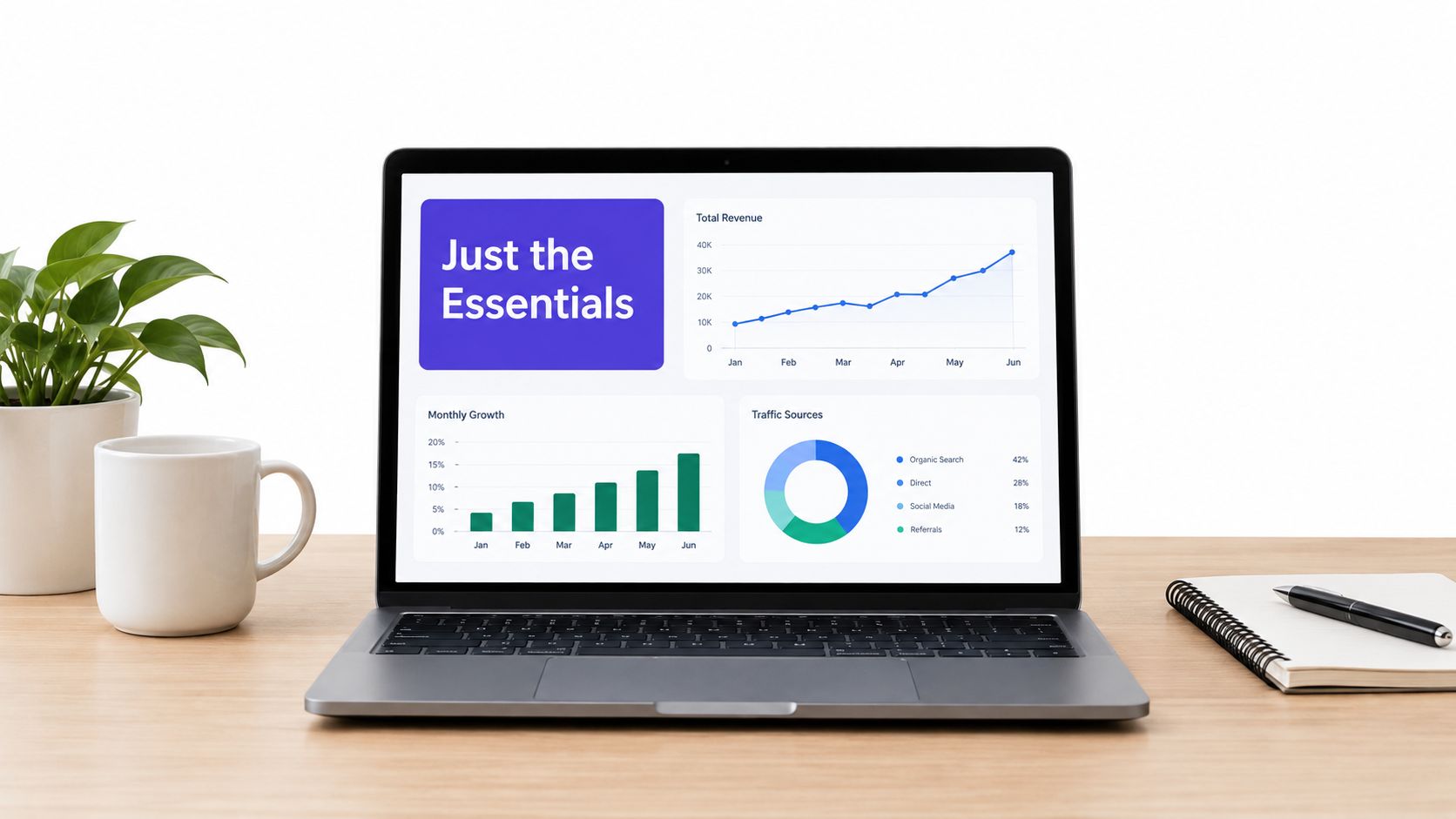 An open laptop displays business analytics charts on a wooden desk with a coffee mug and notebook.