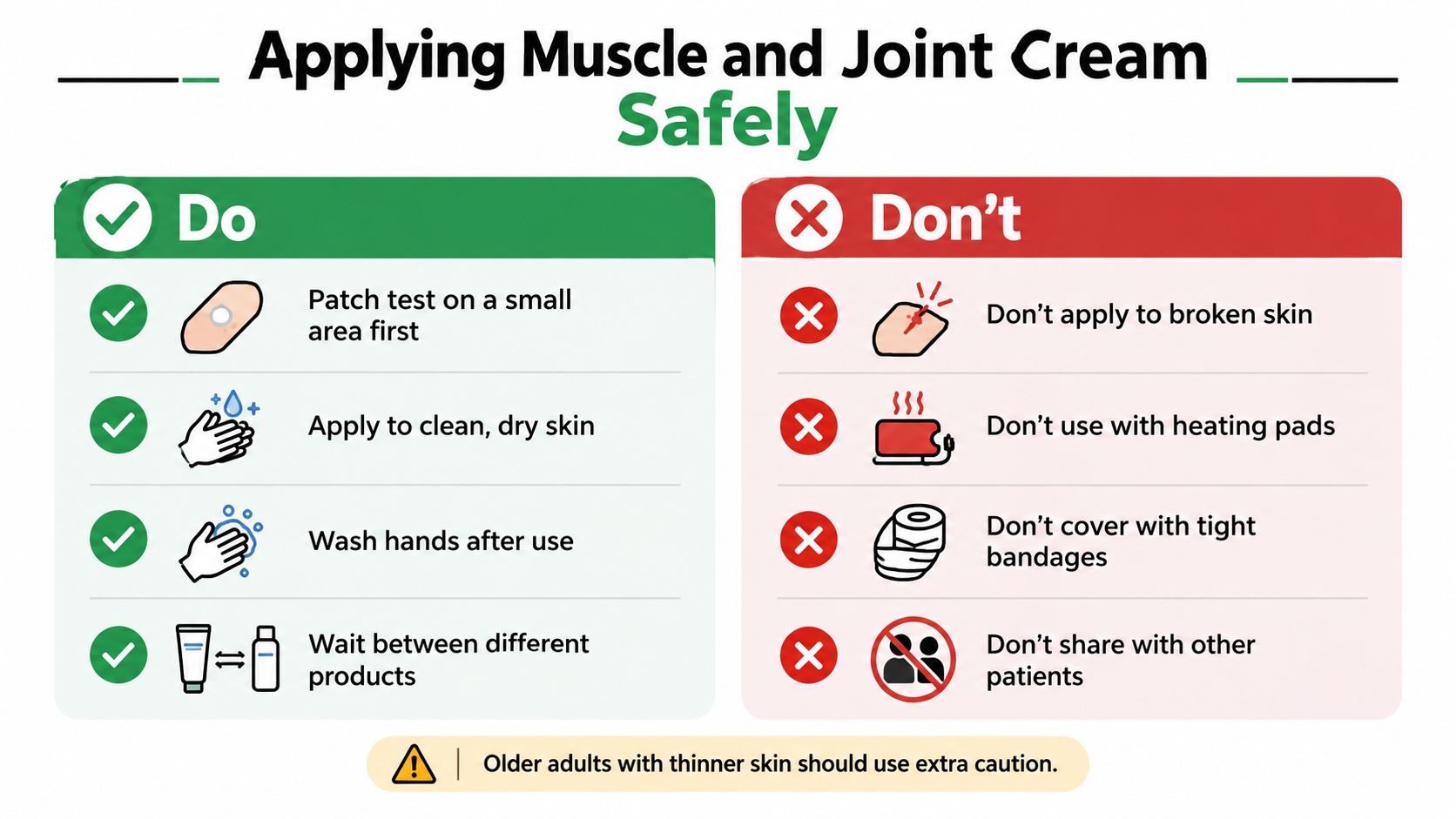 An infographic titled Applying Muscle and Joint Cream Safely showing do's and don'ts for proper application.