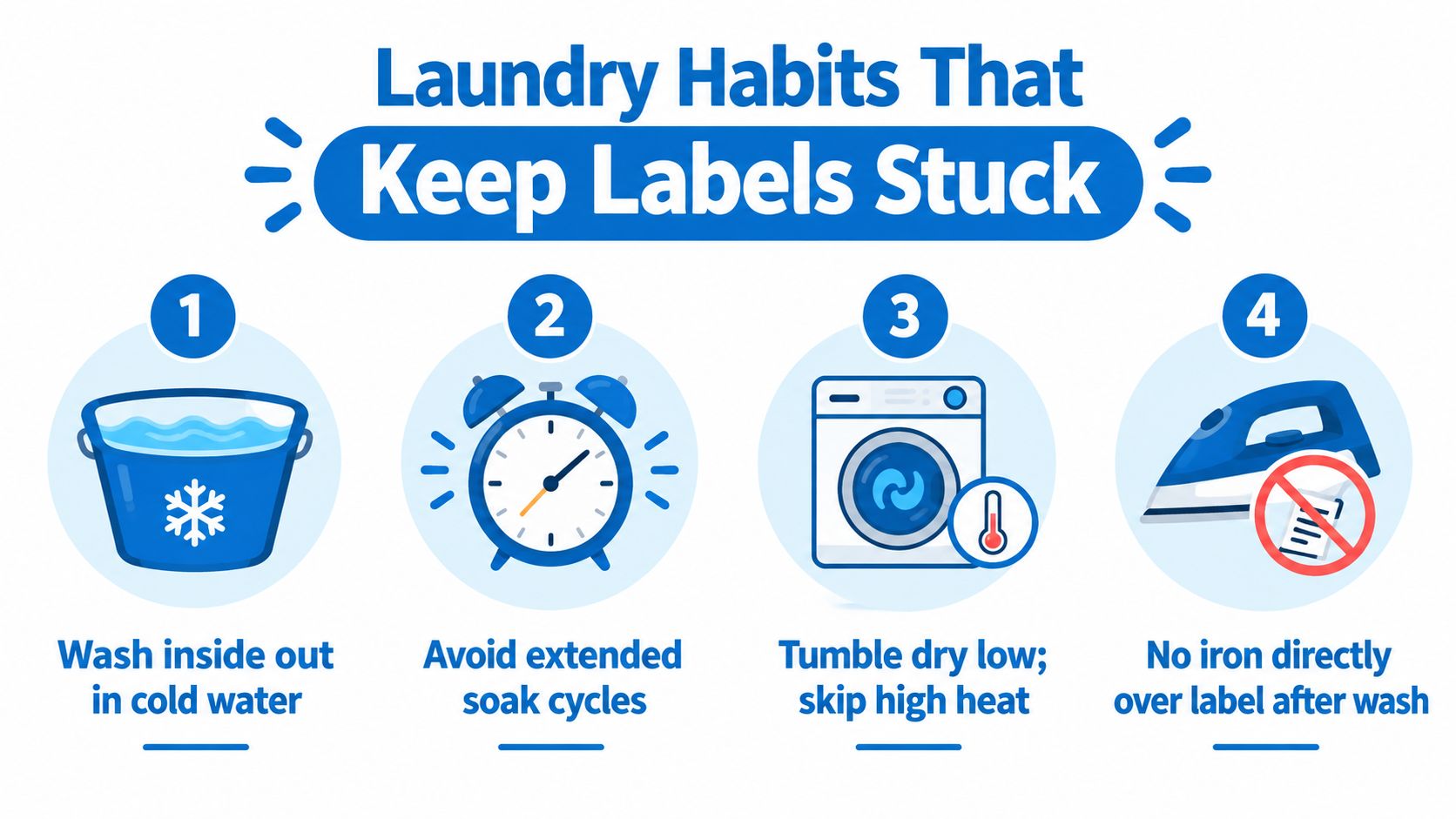 An infographic illustrating four laundry habits to help keep clothes name tags stuck on securely.