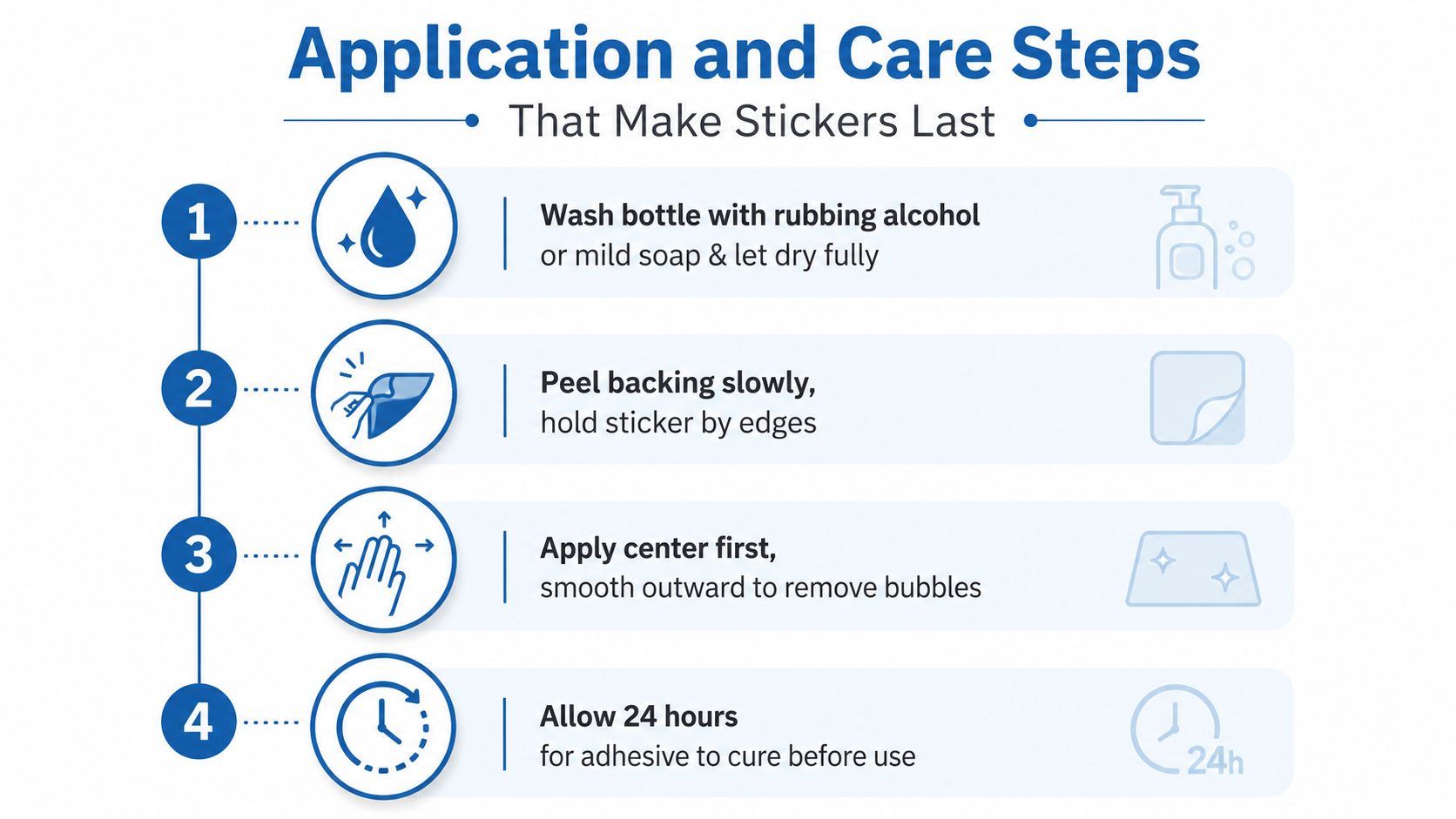 A four-step instructional infographic on how to correctly apply stickers to a water bottle for longevity.