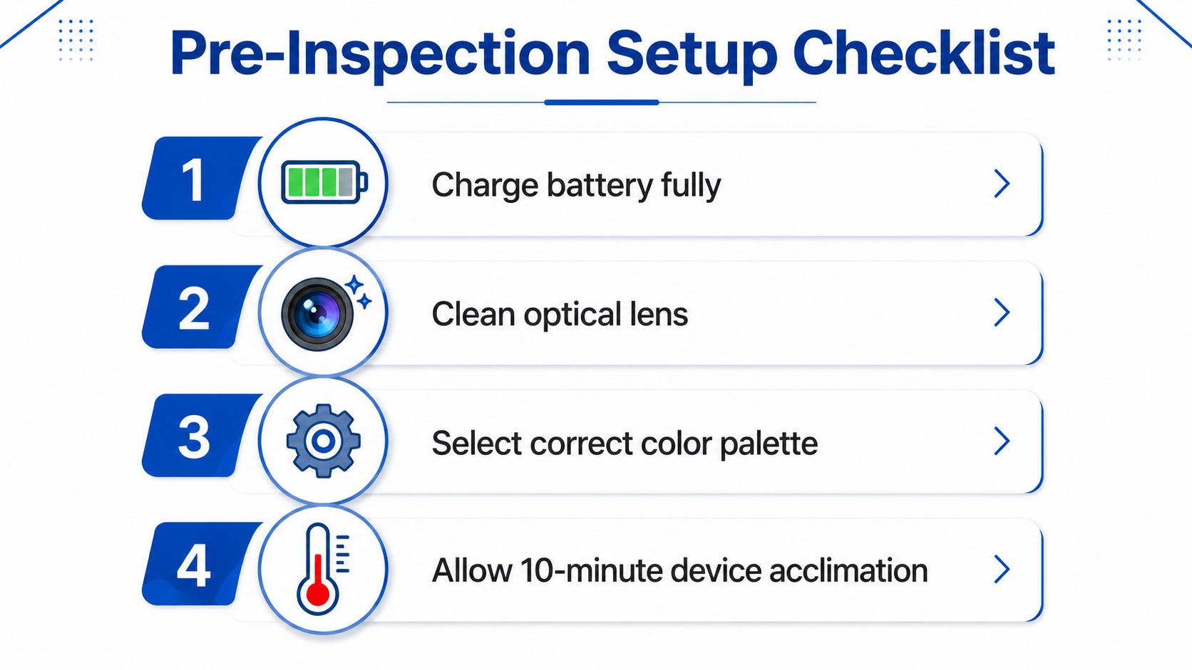 A pre-inspection setup checklist for a thermal imaging camera with four essential steps and corresponding icons.
