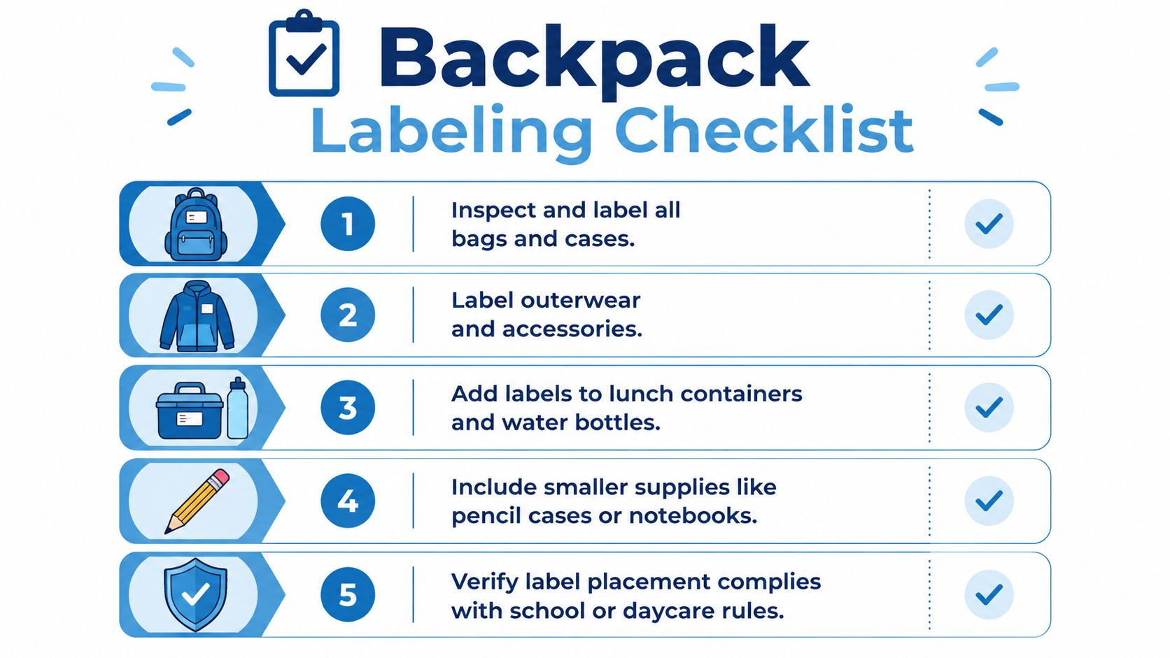 A numbered checklist for parents outlining how to properly label various kids' school and daycare items.