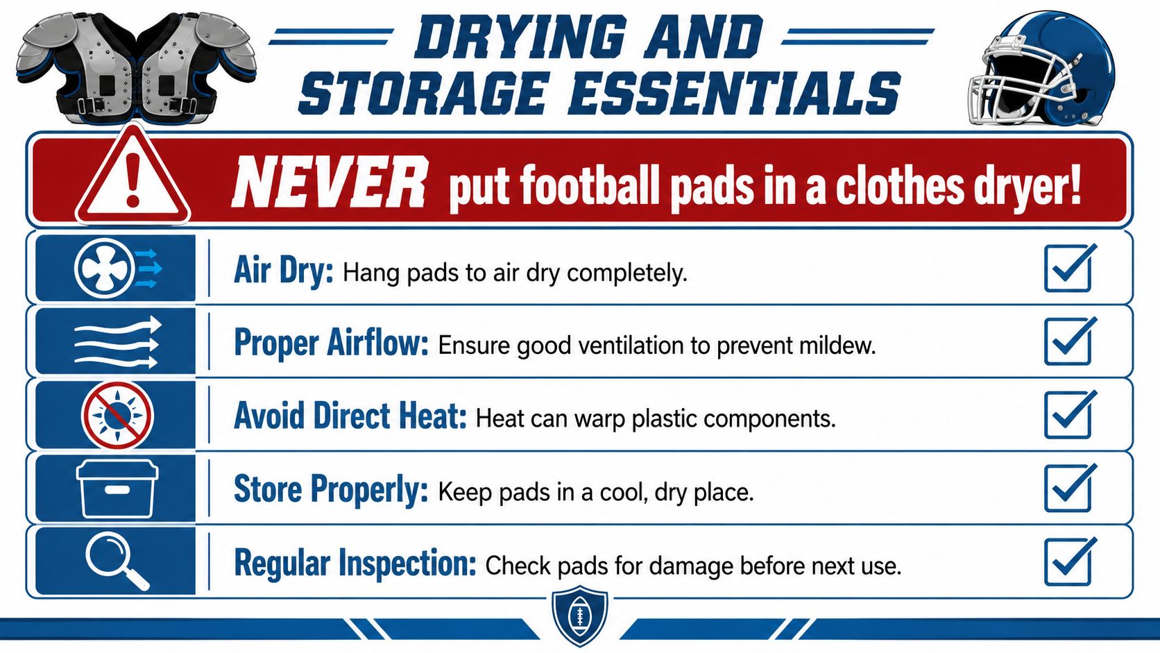 An infographic titled Drying and Storage Essentials for football pads, listing maintenance tips for players.