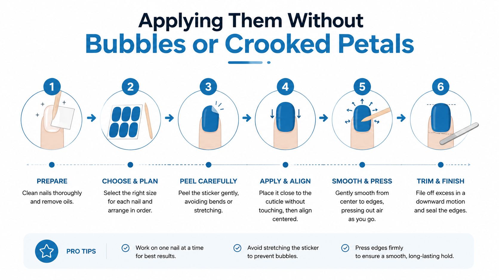 An infographic showing a six-step guide on how to correctly apply vinyl flower nail stickers.