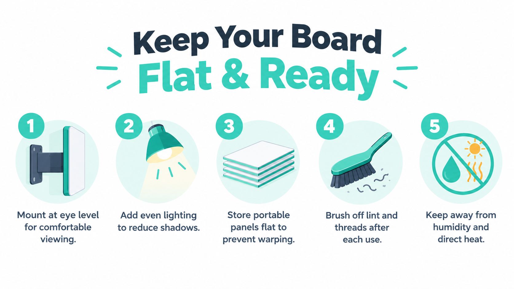 A five-step instructional guide on how to properly maintain and care for your design board.