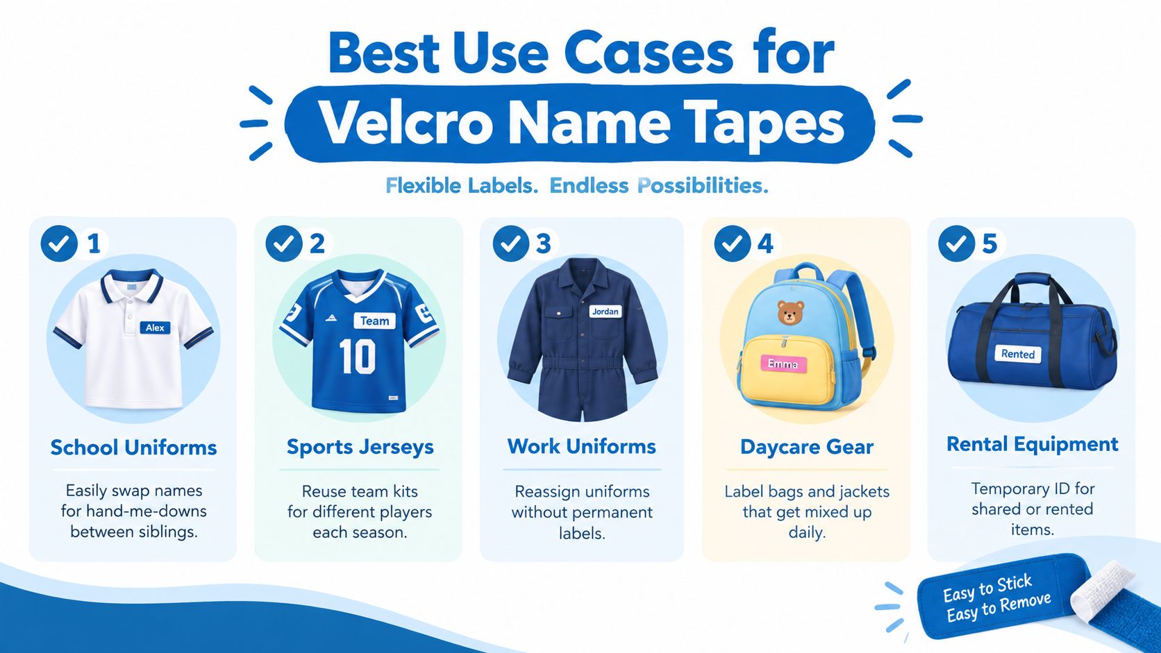 A graphic illustration demonstrating five practical use cases for Velcro name tapes on clothing and bags.