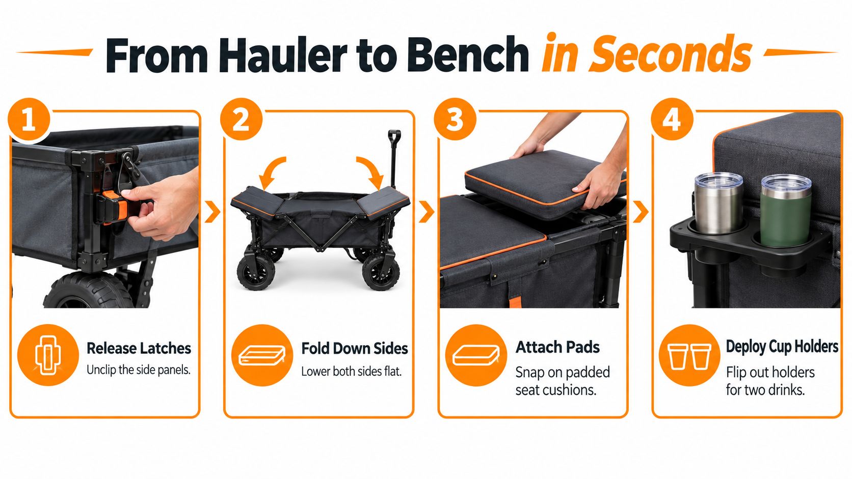 A four-step instructional diagram showing how to convert a foldable utility wagon into a bench seat.