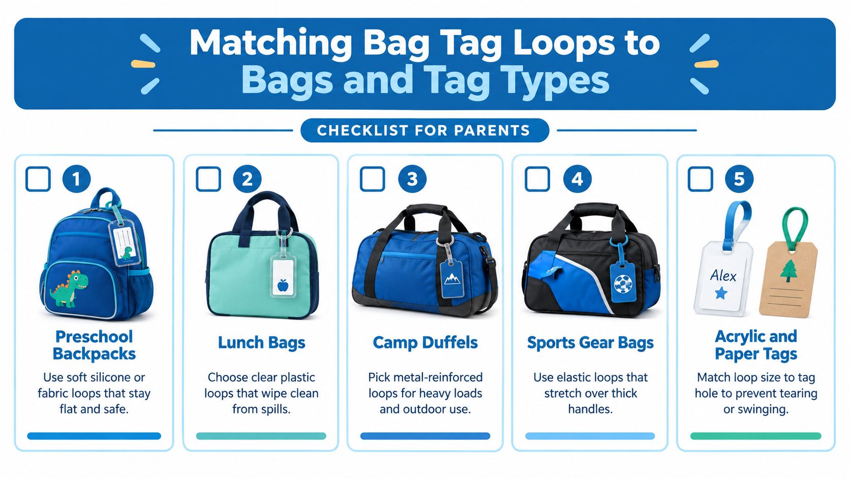 A checklist infographic providing tips on choosing the best bag tag loops for different types of bags.