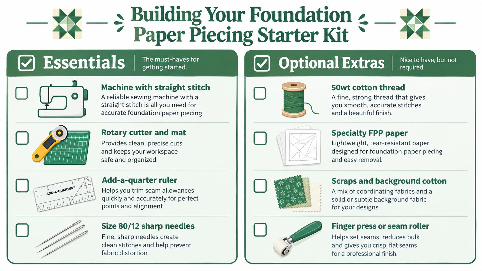 A list graphic showcasing essential and optional supplies for foundation paper piecing in a sewing project.