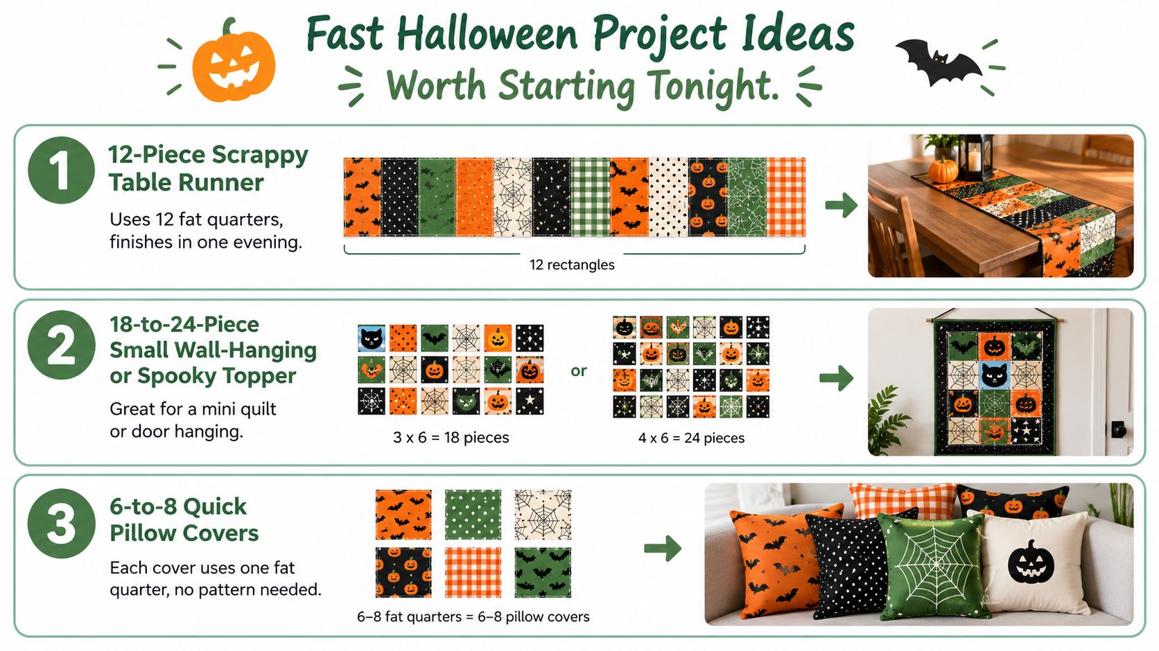 An infographic showing three fast Halloween sewing project ideas using fat quarter fabric bundles for home decor.
