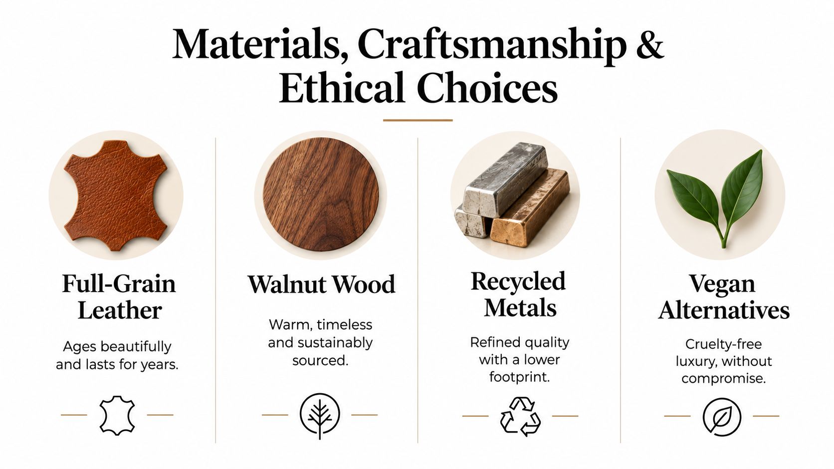 A graphic presentation of luxury office accessories highlighting materials like leather, walnut wood, recycled metals, and vegan alternatives.