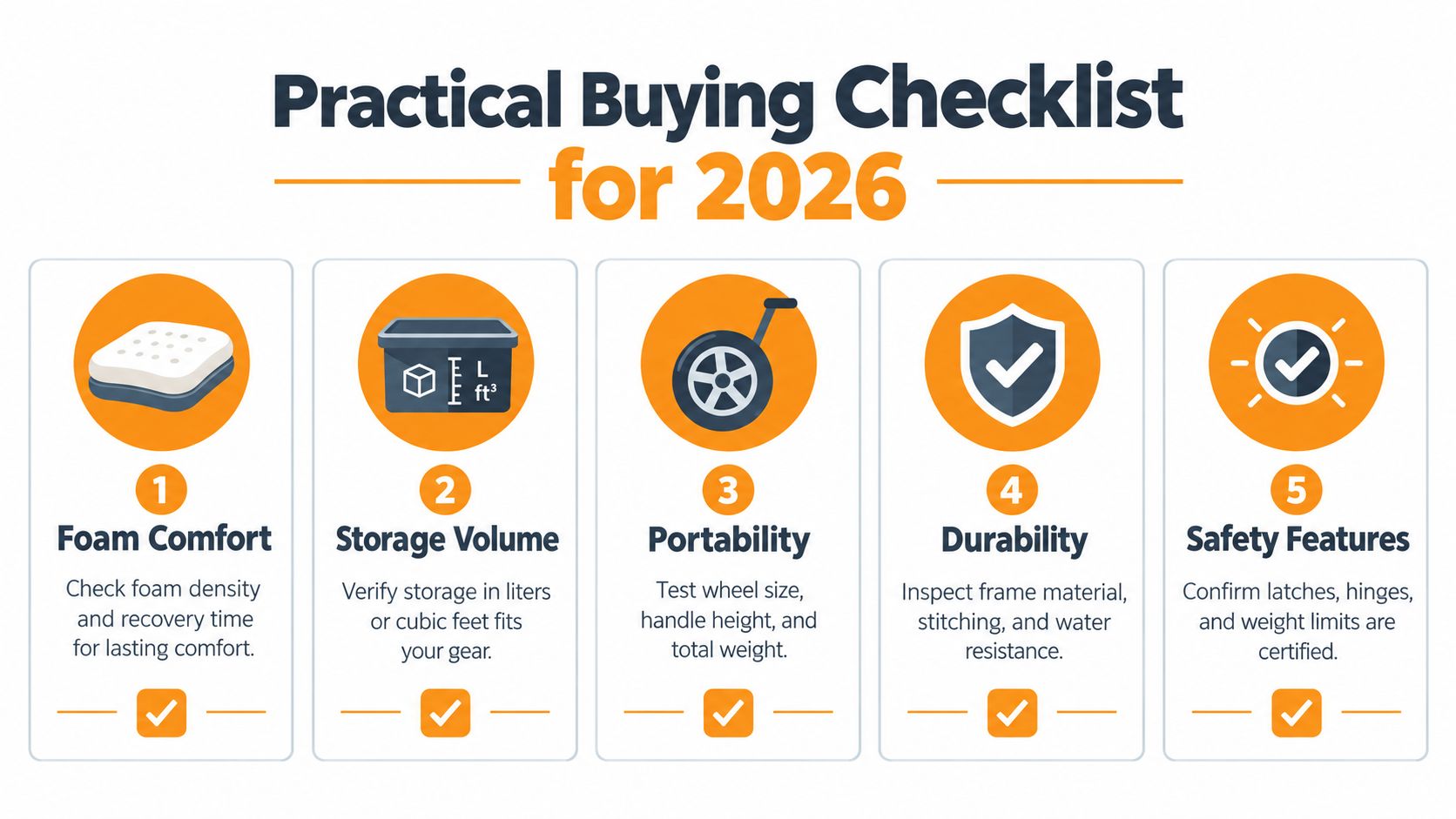 A practical buying checklist infographic for 2026 highlighting essential features like foam comfort, storage, and safety.