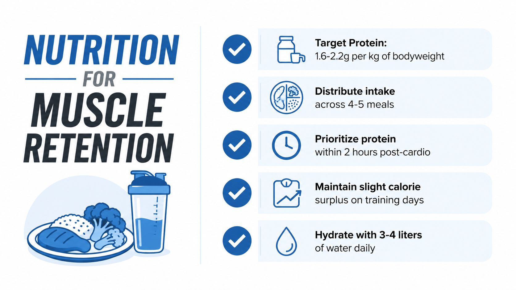 A nutritional guide infographic for muscle retention featuring five essential tips on protein, meal timing, and hydration.