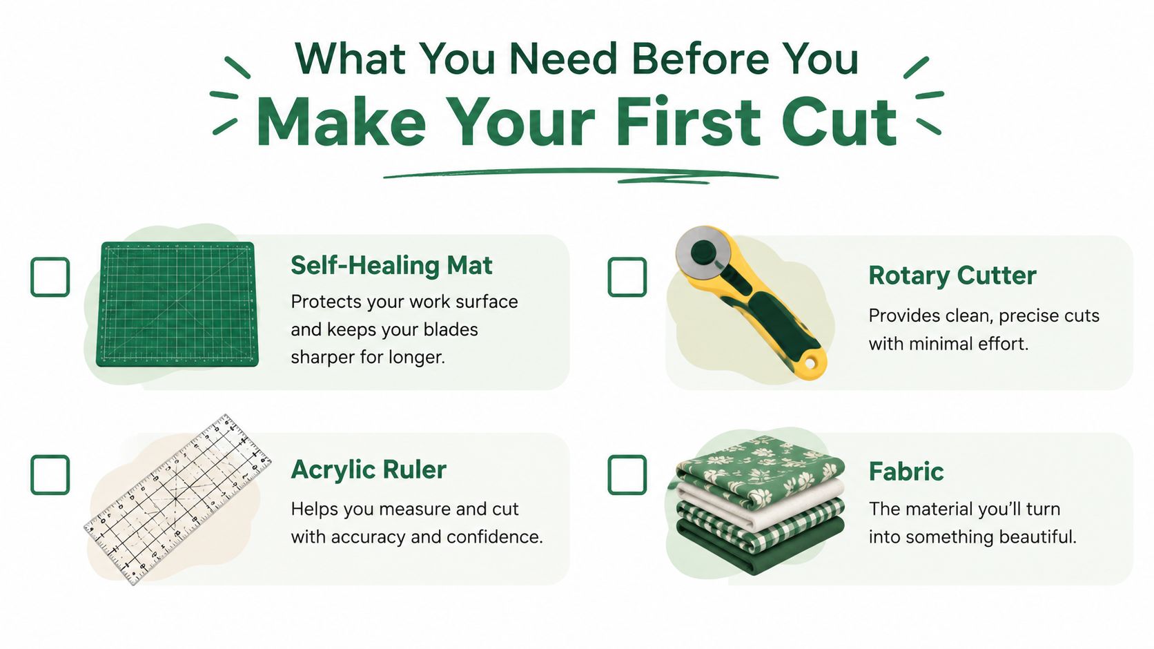 An educational graphic showing four essential tools for fabric cutting: a self-healing mat, rotary cutter, acrylic ruler, and fabric.