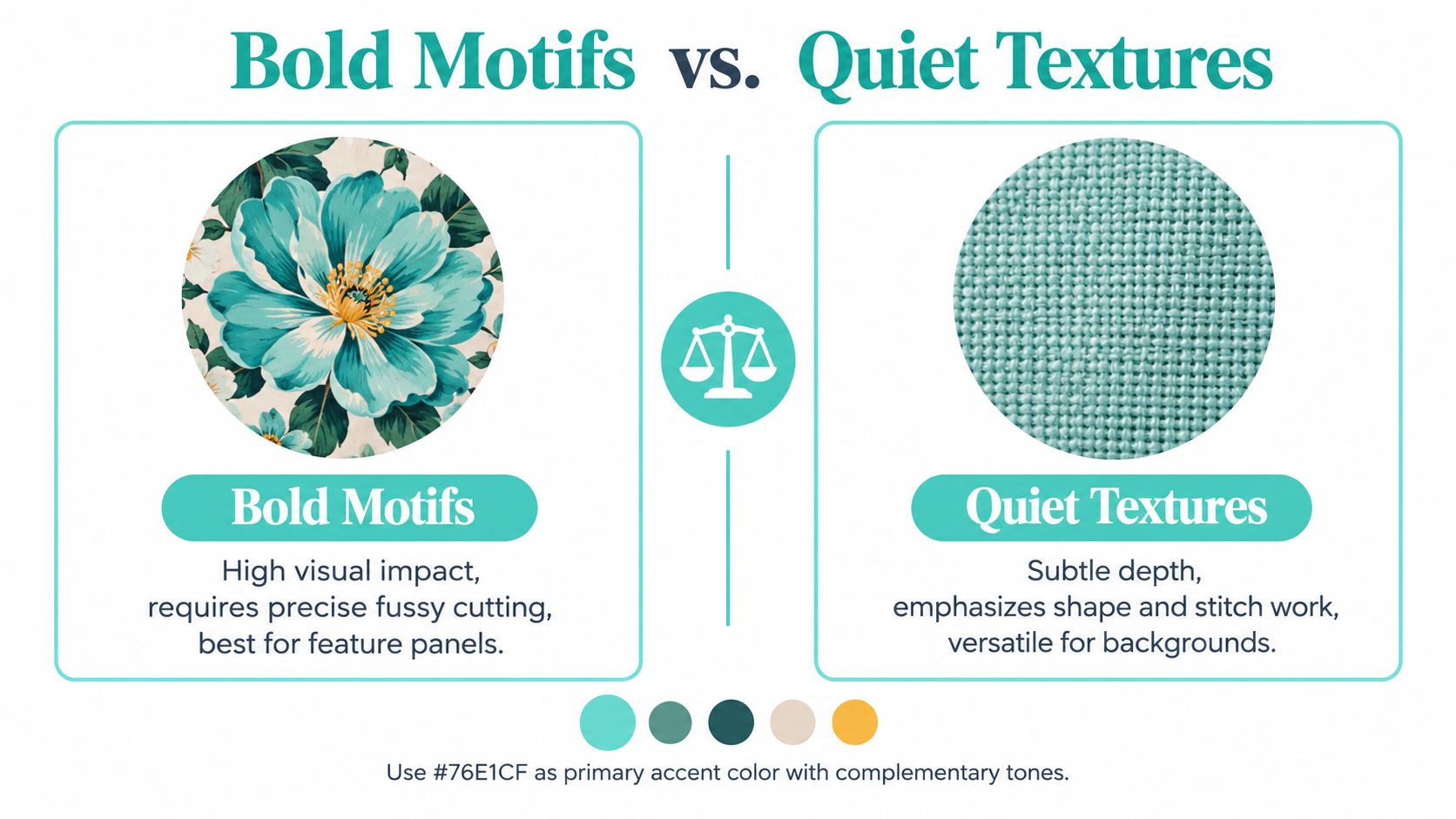 A comparison chart between bold floral fabric motifs and quiet solid-colored fabric textures for sewing projects.