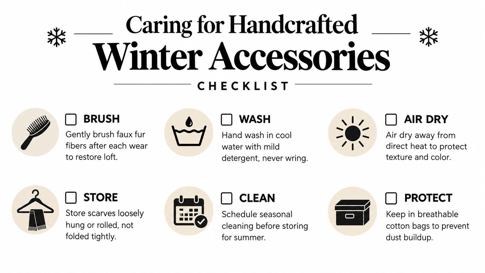 An instructional checklist titled Caring for Handcrafted Winter Accessories showing icons for brushing, washing, drying, and storage.