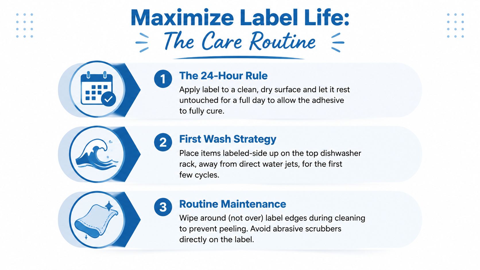 A helpful infographic outlining three essential care steps to maximize the life of waterproof dishwasher safe labels.