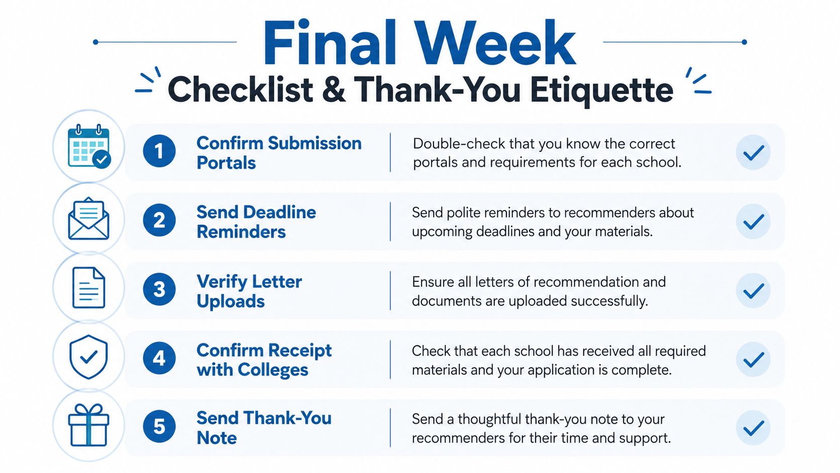 A checklist infographic titled Final Week Checklist and Thank-You Etiquette for students submitting college applications.