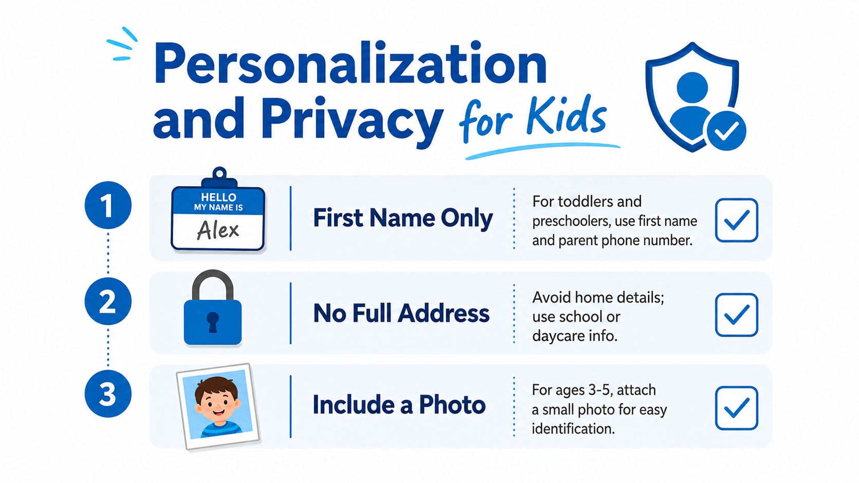 An infographic titled Personalization and Privacy for Kids showing three safety tips for children's identification tags.