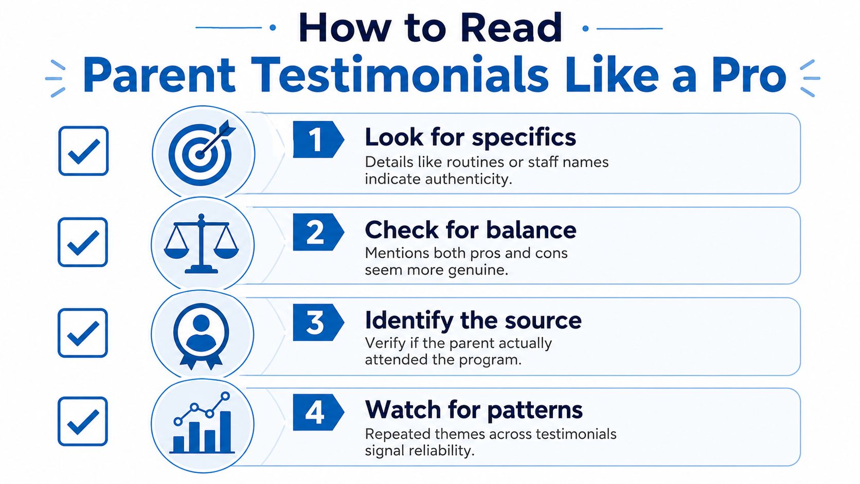An infographic titled How to Read Parent Testimonials Like a Pro, featuring four steps for analyzing feedback.