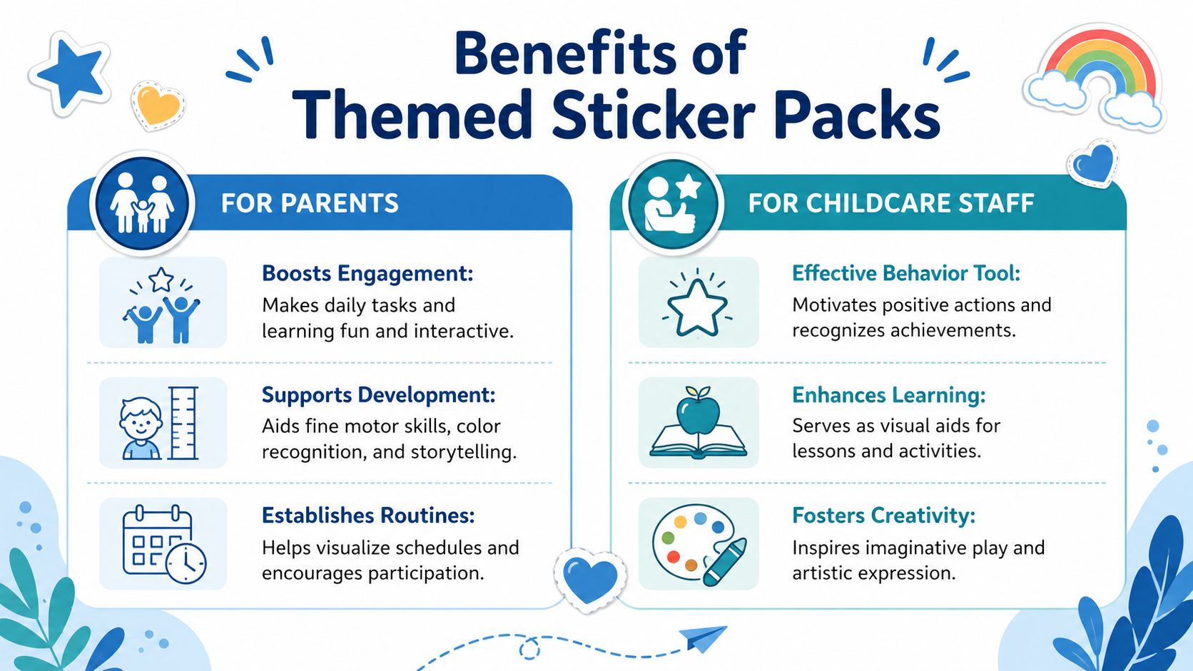 An infographic showing the benefits of themed sticker packs for parents and childcare staff with icons.