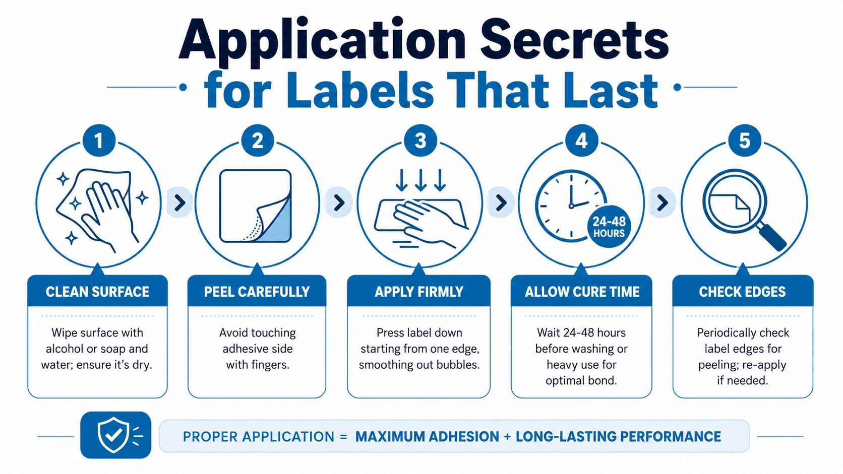 A five-step guide on how to properly apply labels for long-lasting performance and maximum adhesive strength.