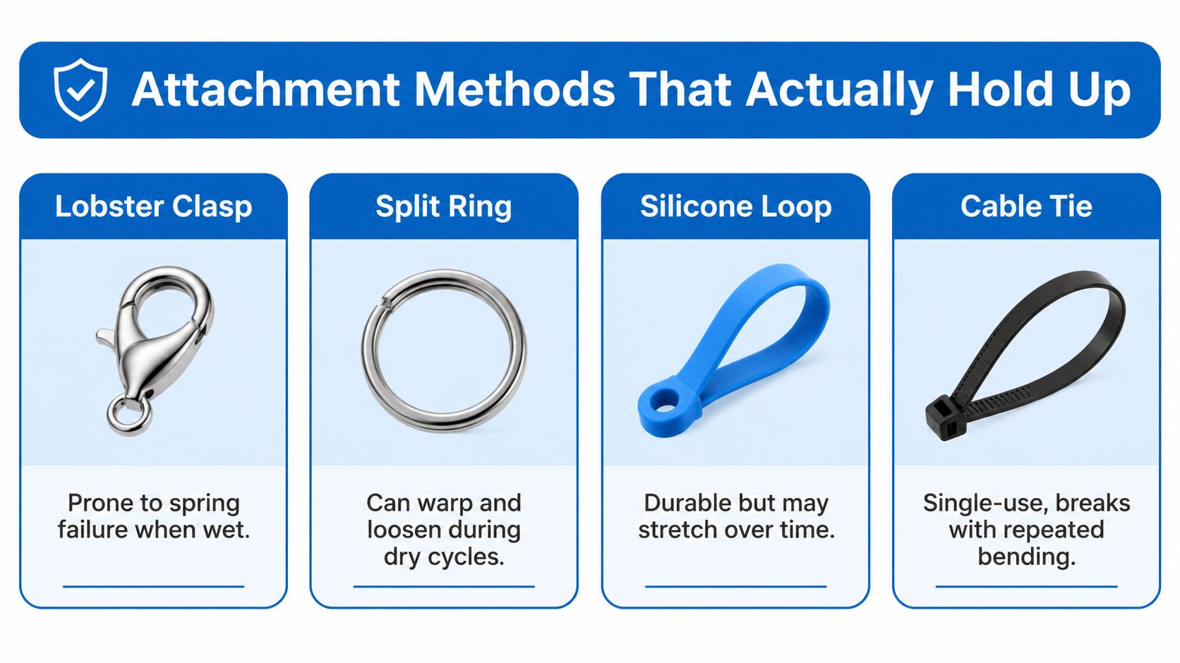 A comparison chart of four common attachment methods for items, detailing the pros and cons of each.