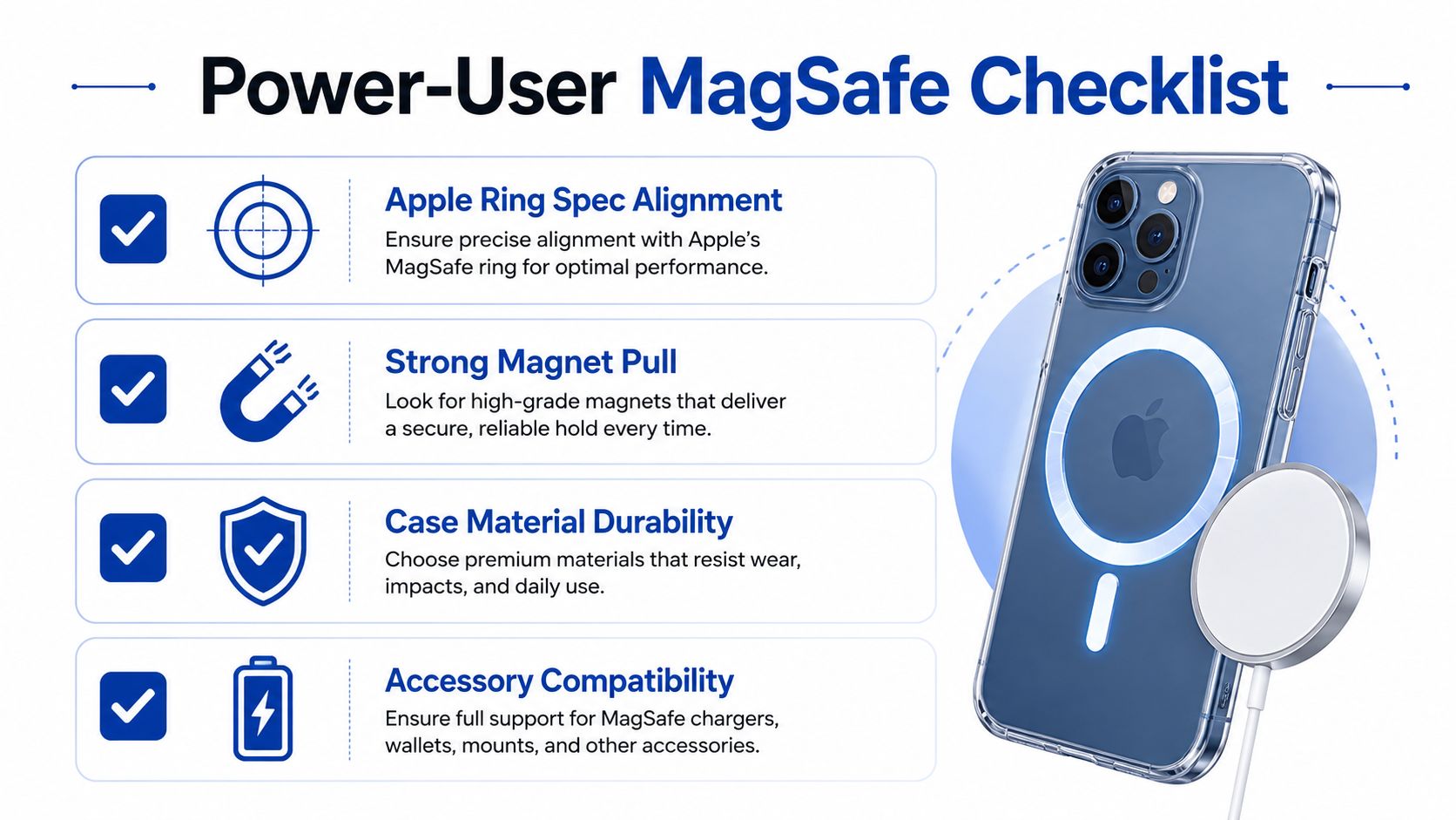 A checklist graphic showcasing four key features to look for in a high-quality MagSafe phone case.