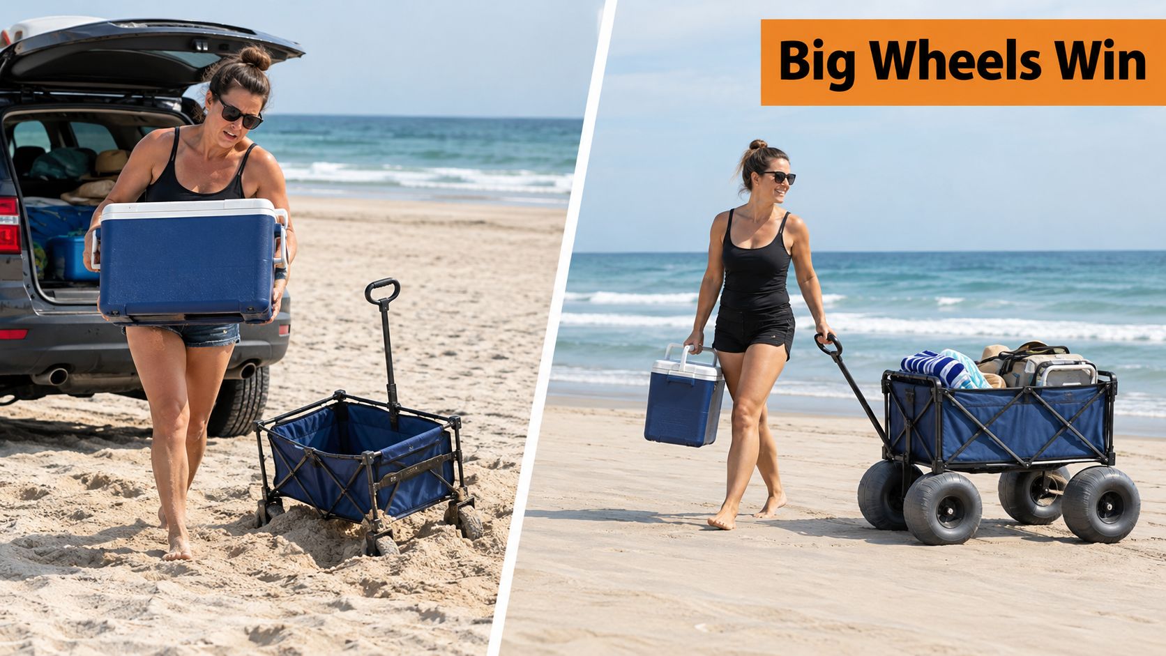 A split image showing a woman struggling with a small-wheeled beach wagon versus easily pulling a large-wheeled wagon.