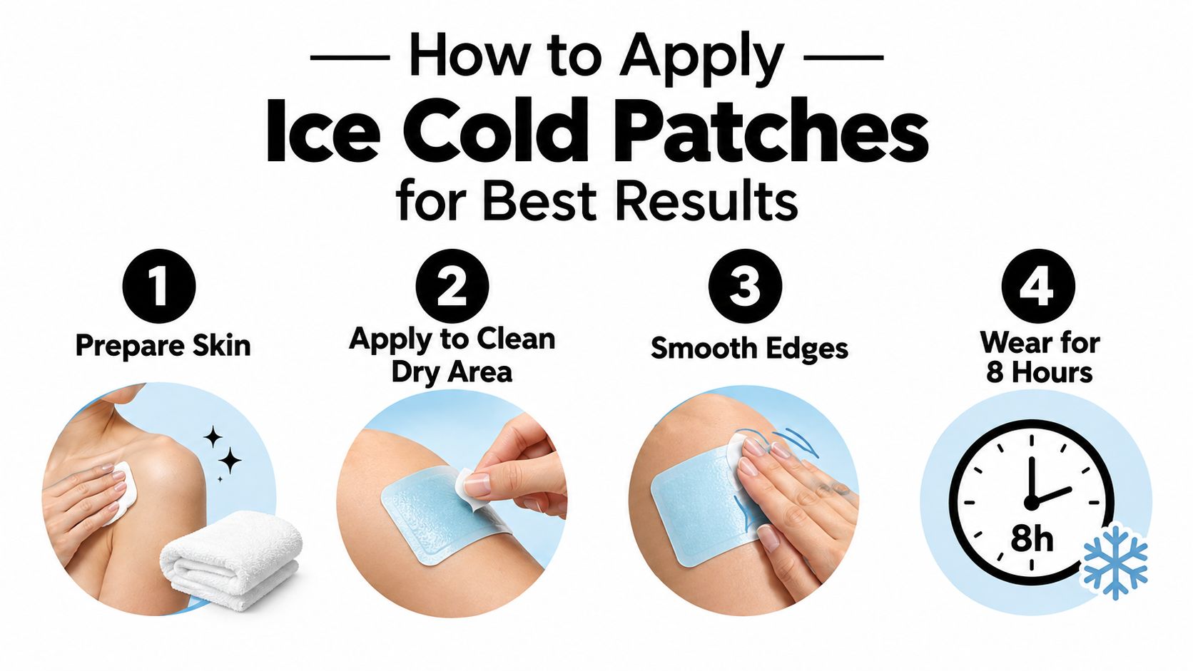 A four-step infographic illustrating how to properly apply ice cold pain relief patches to the skin.