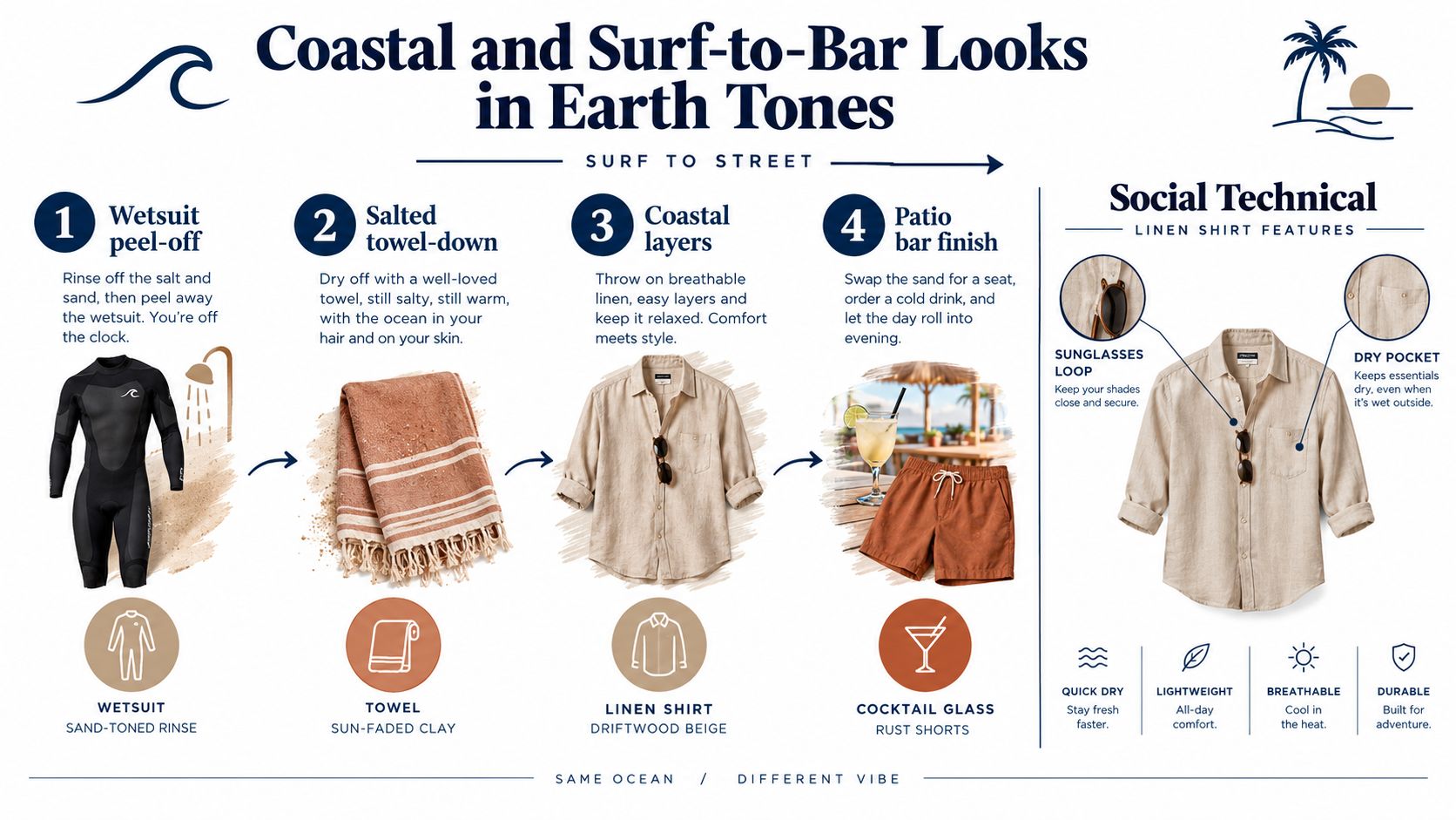 A step-by-step style guide for transitioning from beach activities to casual wear using earth tone clothing.