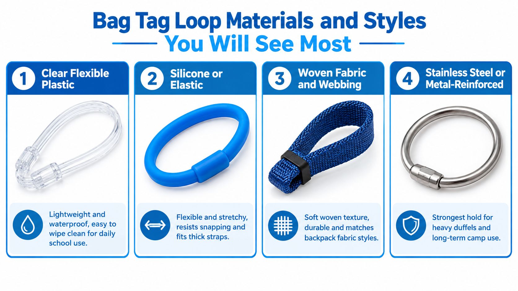 Four different types of bag tag loops: clear plastic, silicone elastic, woven webbing, and metal rings.