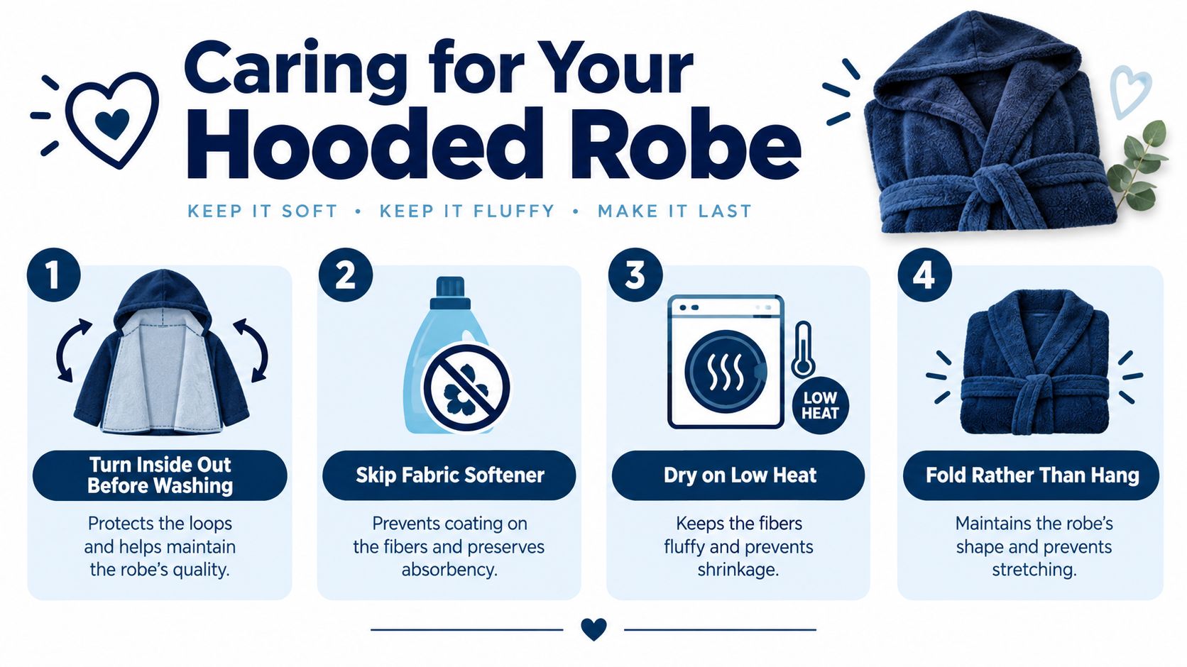 An infographic titled Caring for Your Hooded Robe providing four simple steps to maintain robe quality.