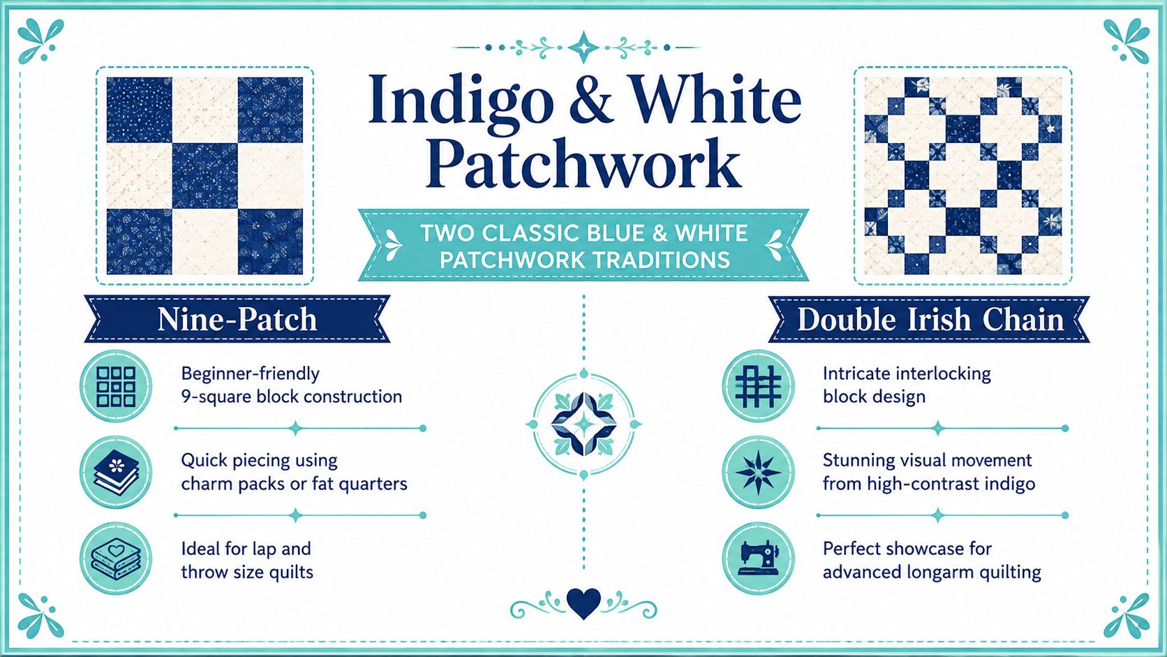 Comparison of blue and white patchwork quilt layouts with Nine-Patch and Double Irish Chain blocks