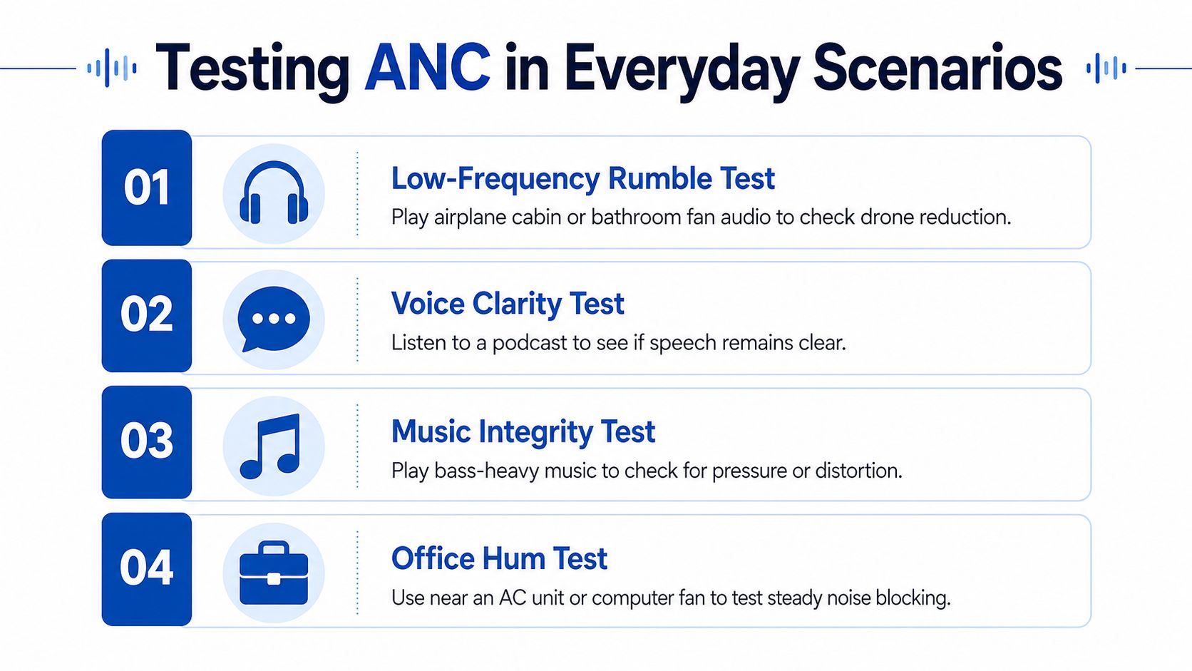 A guide listing four everyday scenarios to test the effectiveness of active noise cancellation technology in headphones.