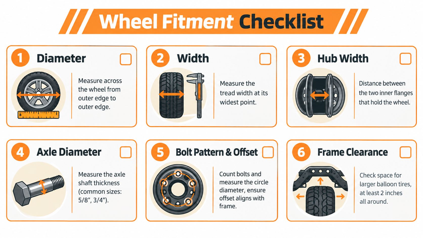 An infographic checklist for measuring and selecting the correct all terrain cart wheels for your vehicle.