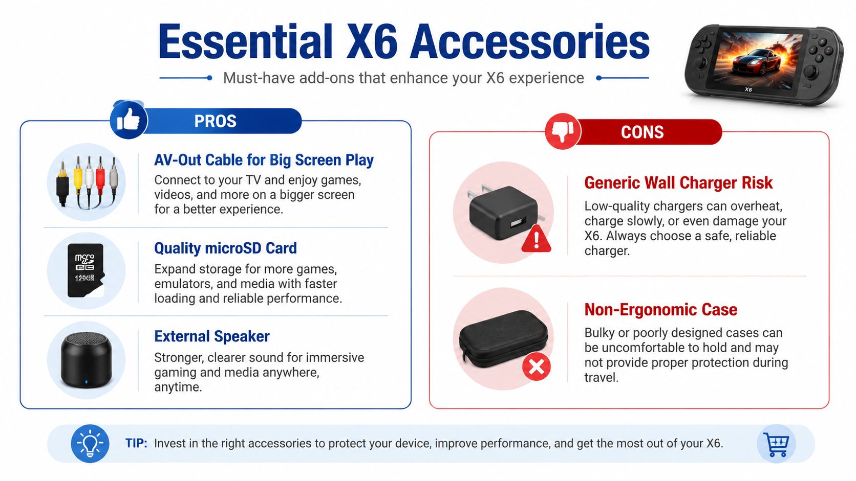 A visual guide outlining recommended accessories and potential pitfalls for the X6 handheld game console device.