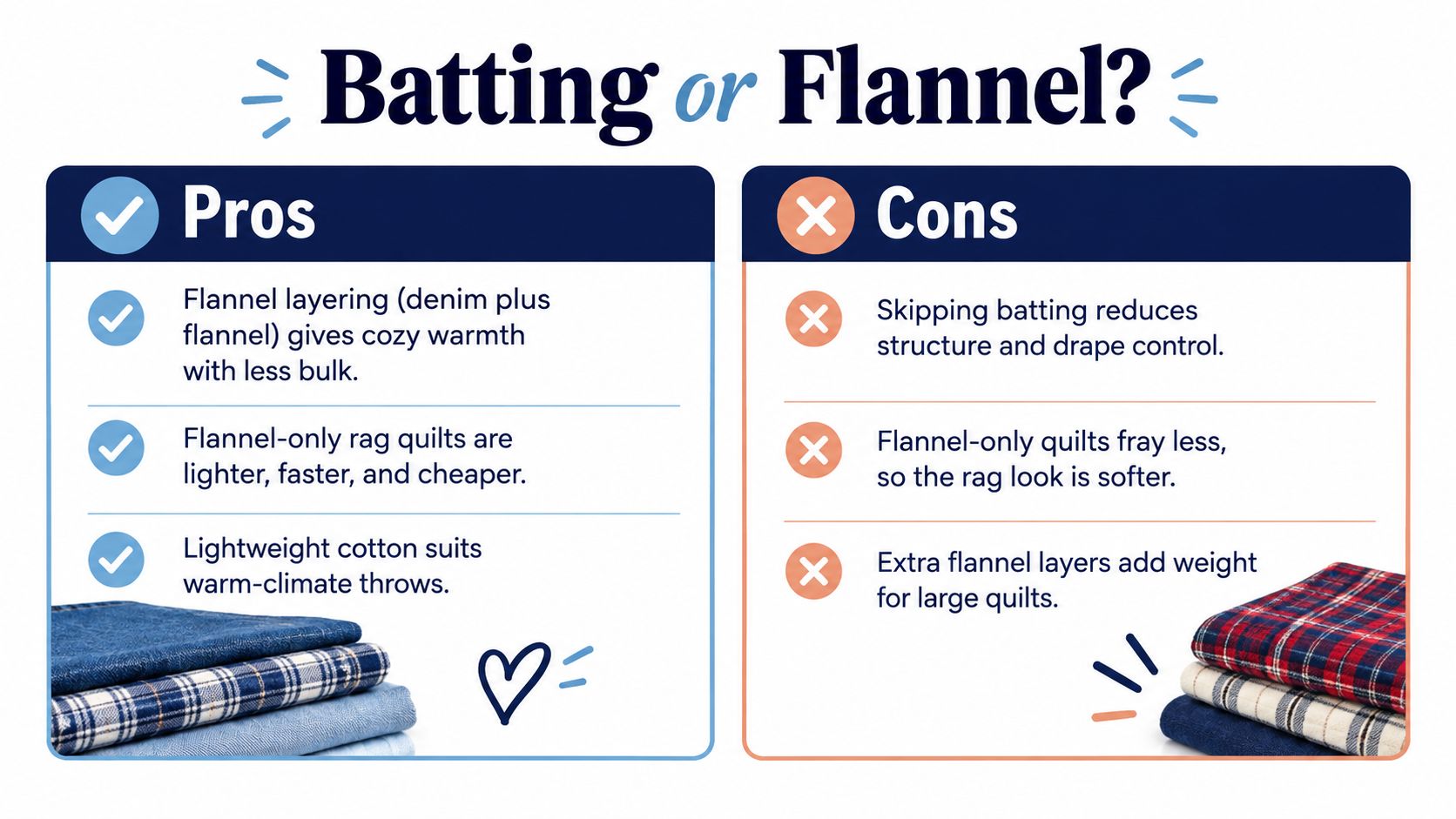 A comparison chart showing the pros and cons of using batting or flannel for rag quilts.