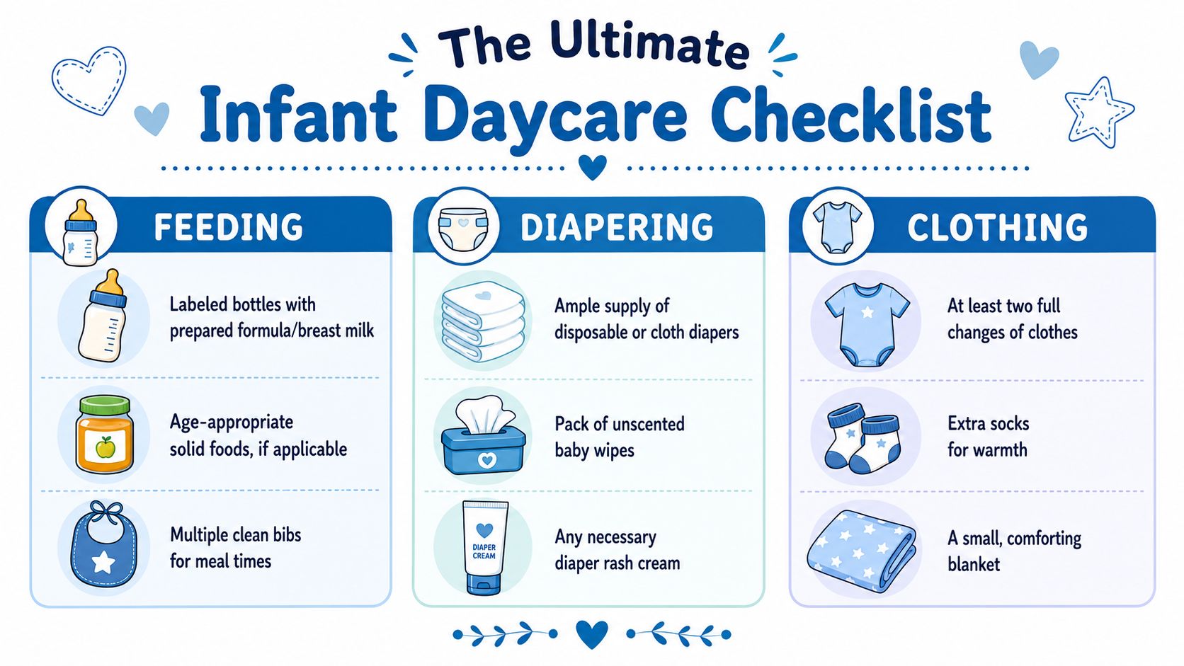 A helpful infographic titled The Ultimate Infant Daycare Checklist, categorizing essential baby items for feeding, diapering, and clothing.