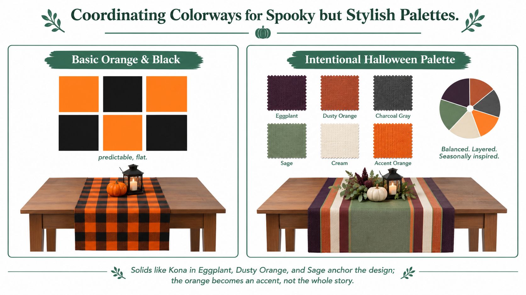 A comparison showing a basic orange and black Halloween table setting versus an intentional, stylish color palette.