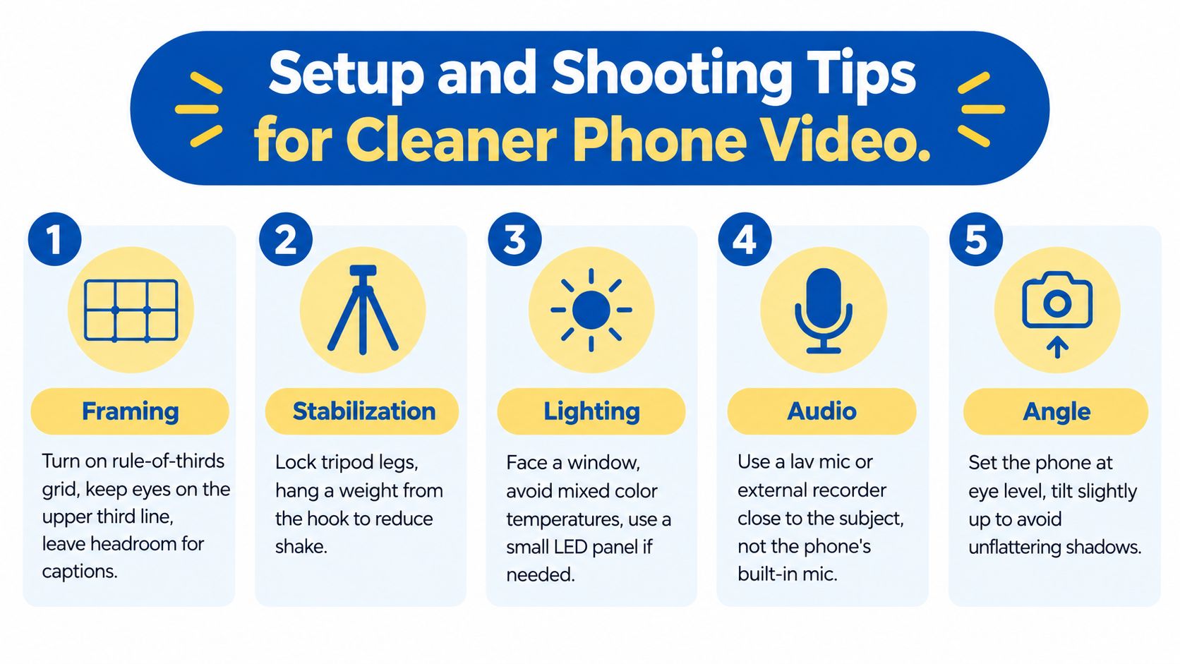 An infographic titled Setup and Shooting Tips for Cleaner Phone Video, listing five steps for better recording.