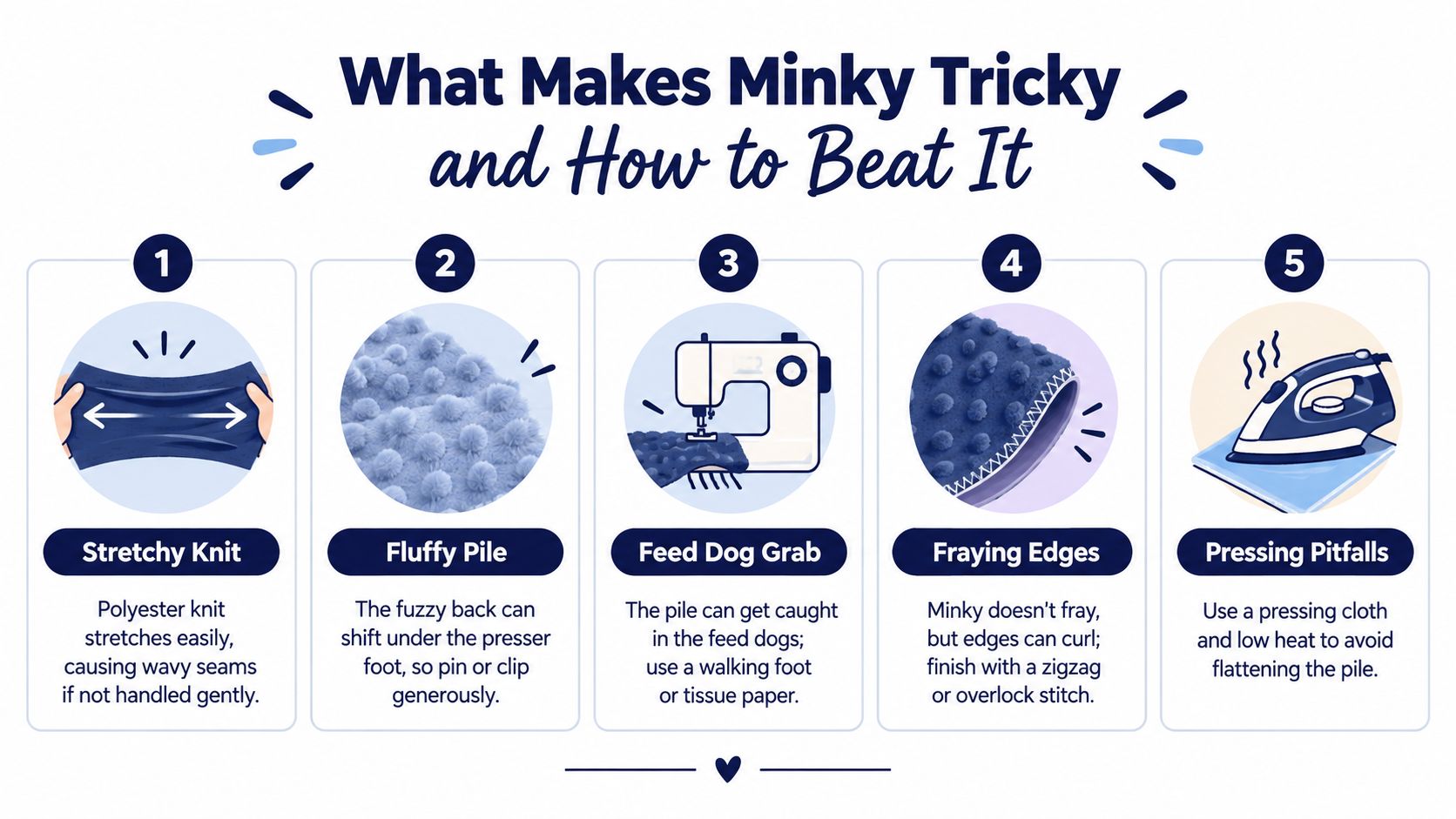 A five-step guide infographic illustrating tips for sewing with tricky minky fabric, including pinning and pressing techniques.