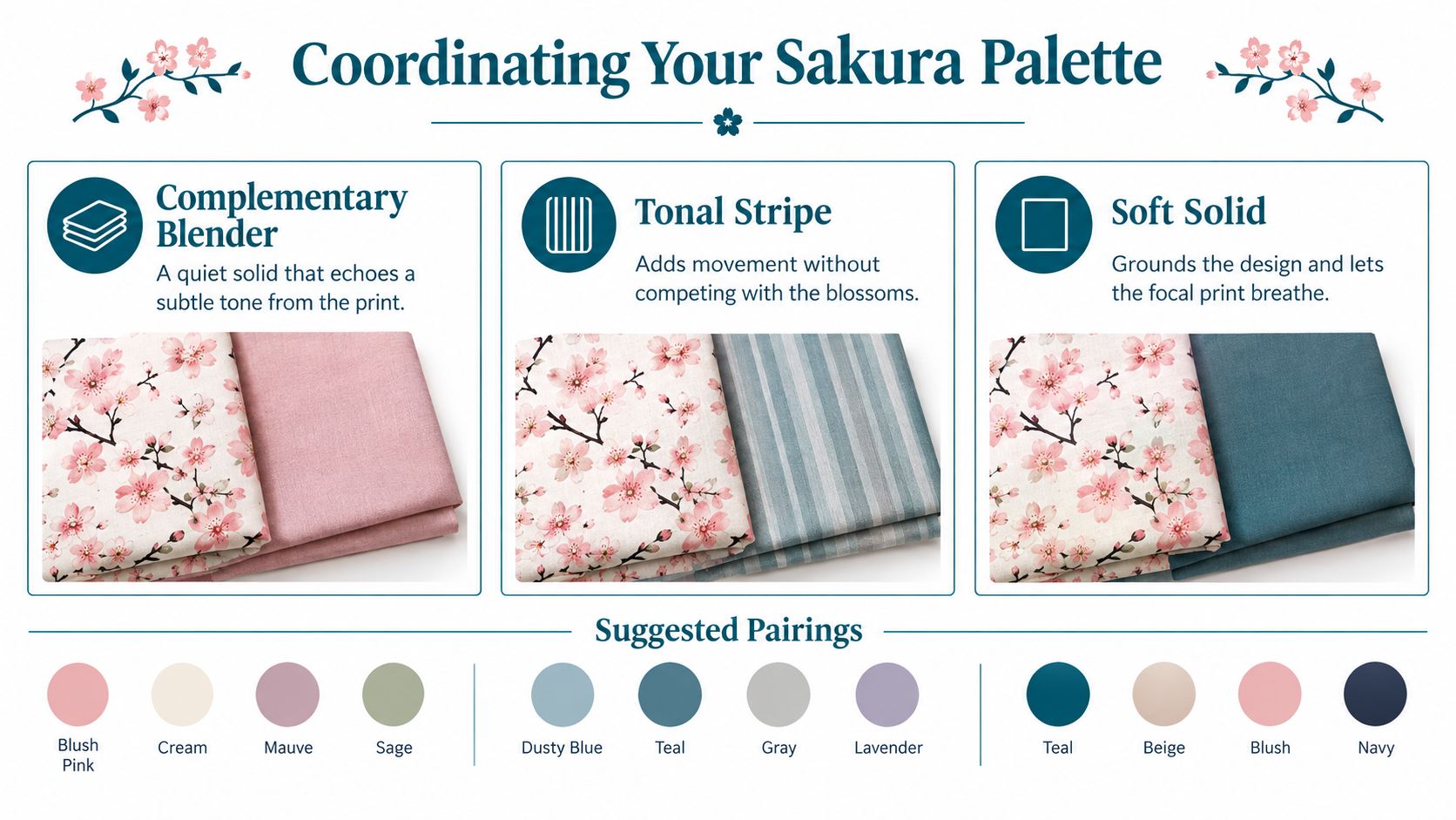 A guide for coordinating cherry blossom fabrics with matching solid and striped pattern suggestions for quilting.